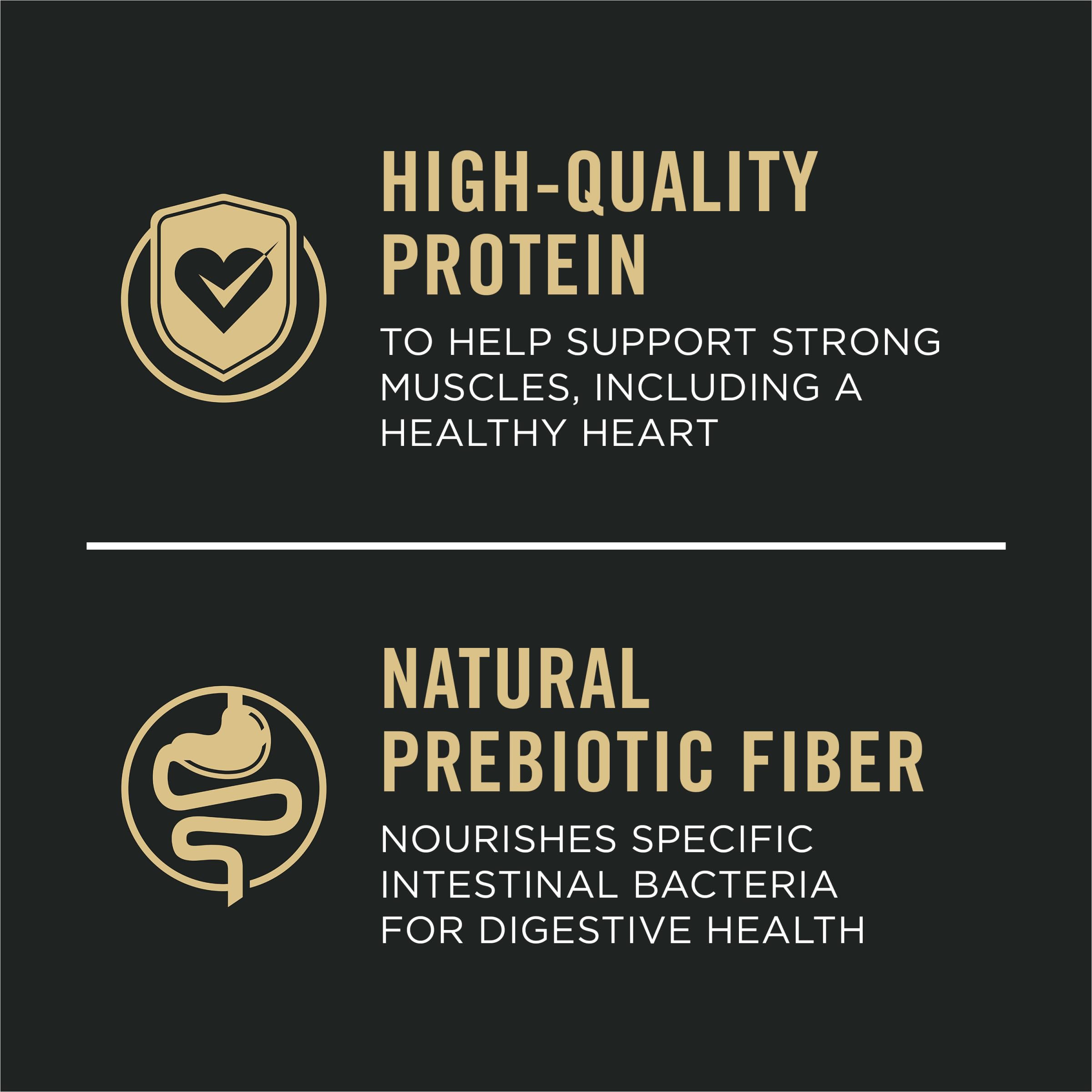 Purina Pro Plan Complete Essentials Shredded Blend Lamb and Rice High Protein Dog Food with Probiotics for Dogs - 35 lb. Bag