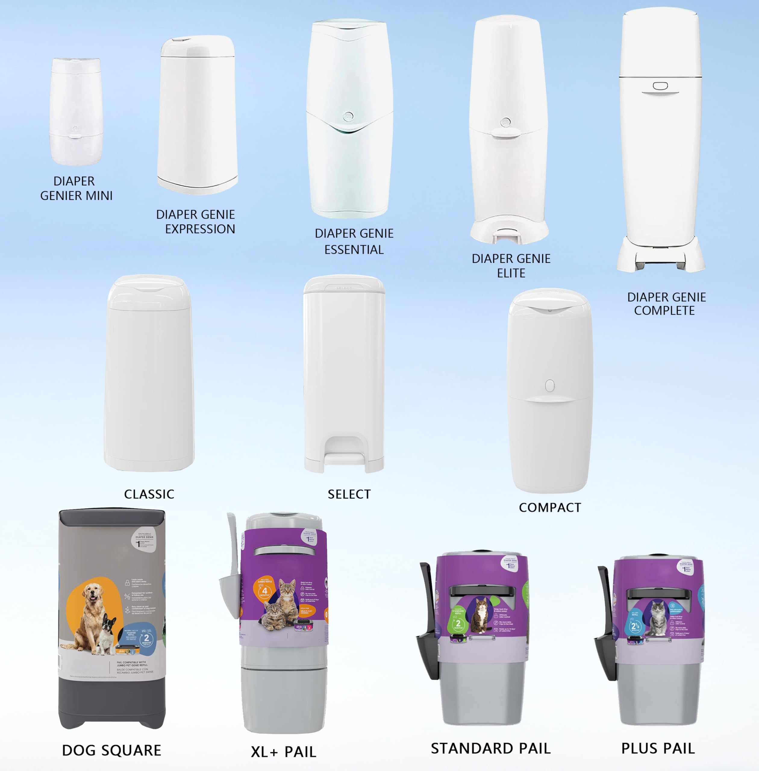 Kmkmvv 10 Pack 28 Ft Jumbo Cat Litter Refills Bags Compatible With Your Genie Standard, Plus,Xl And Xl Litter Disposal Refill Ca