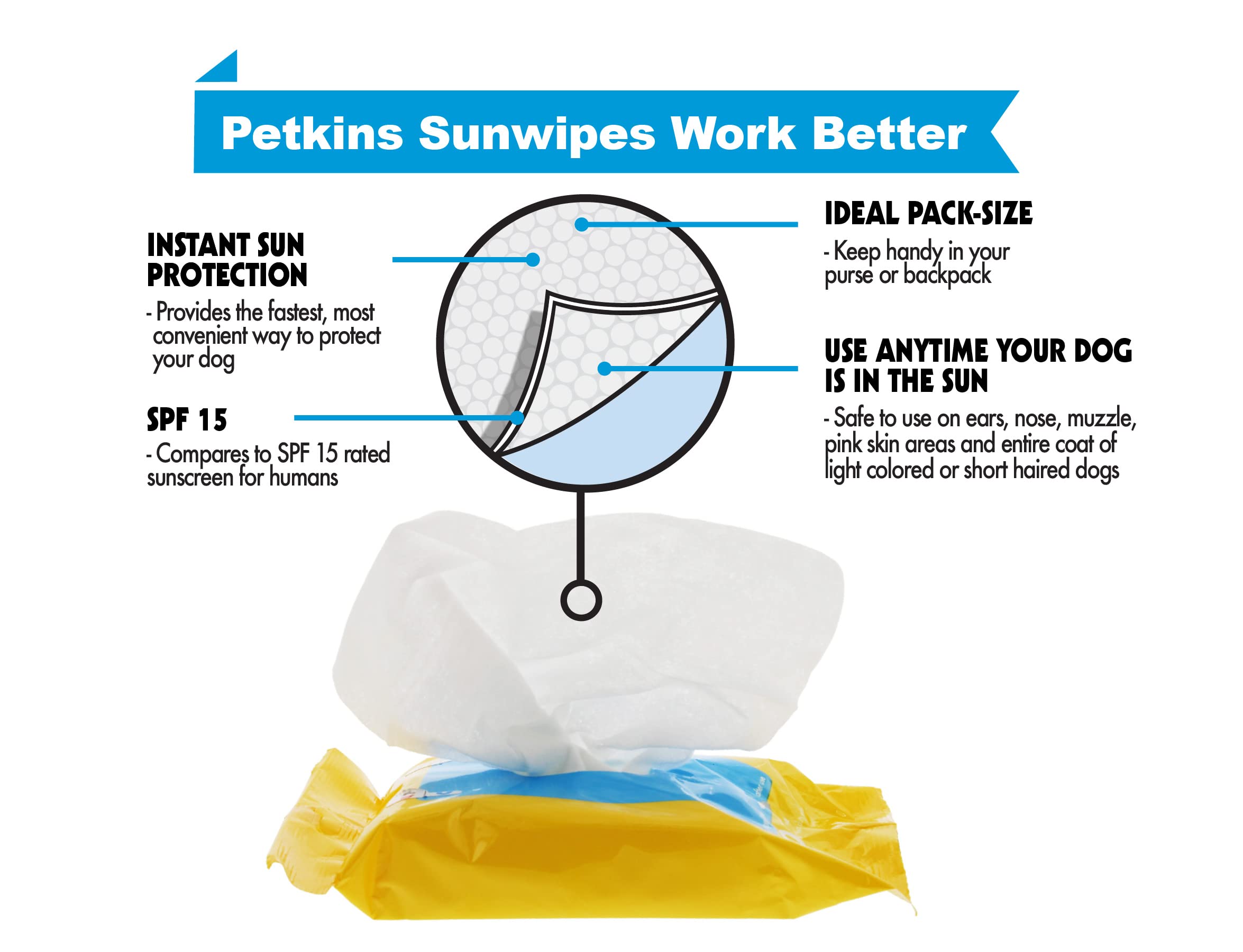 Petkin Dog Sunscreen Sunwipes - Sunscreen For Dogs, Spf 15 - Simply Wipe On Anytime For Instant Sun Protection - Includes 20 Jumbo Size Wipes, Vanilla Coconut Scent - Ideal For Home Or Travel