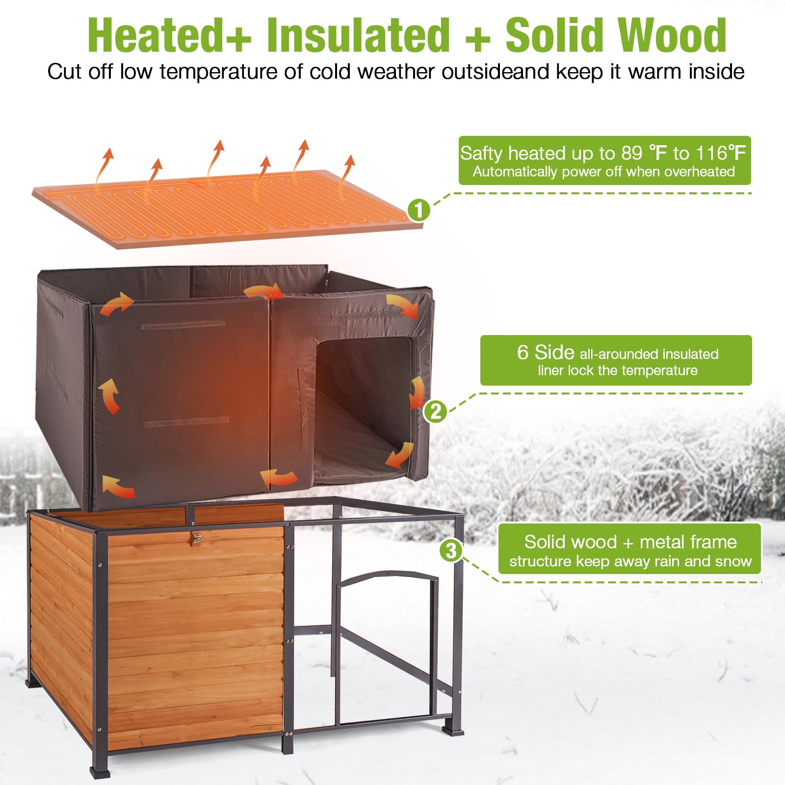 Gutinneen Heated Dog House Outdoor 59.1 Extra Large Dog Kennel With Metal Frame Insulated Dog Crate Cage For Large Dogs Outsid