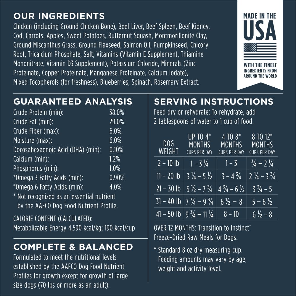 Raw Meals Freeze-Dried Puppy Chicken Dog Food, 25 oz. Bag