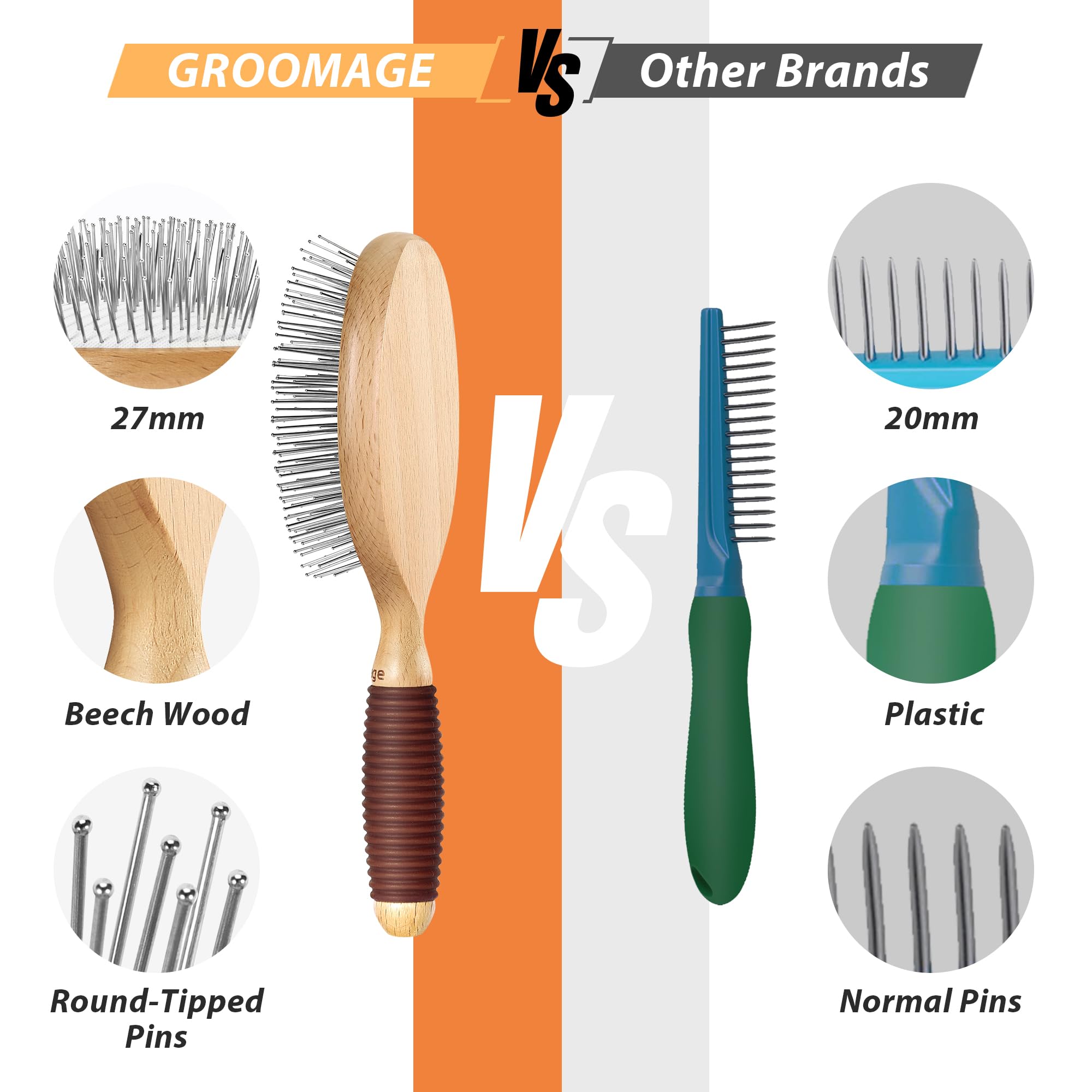 GROOMAGE Dog Brush for Long Haired Dogs - 27mm Extra Long Pin, Beech Wood, Non-Slip Handle, Round-Tipped Pins