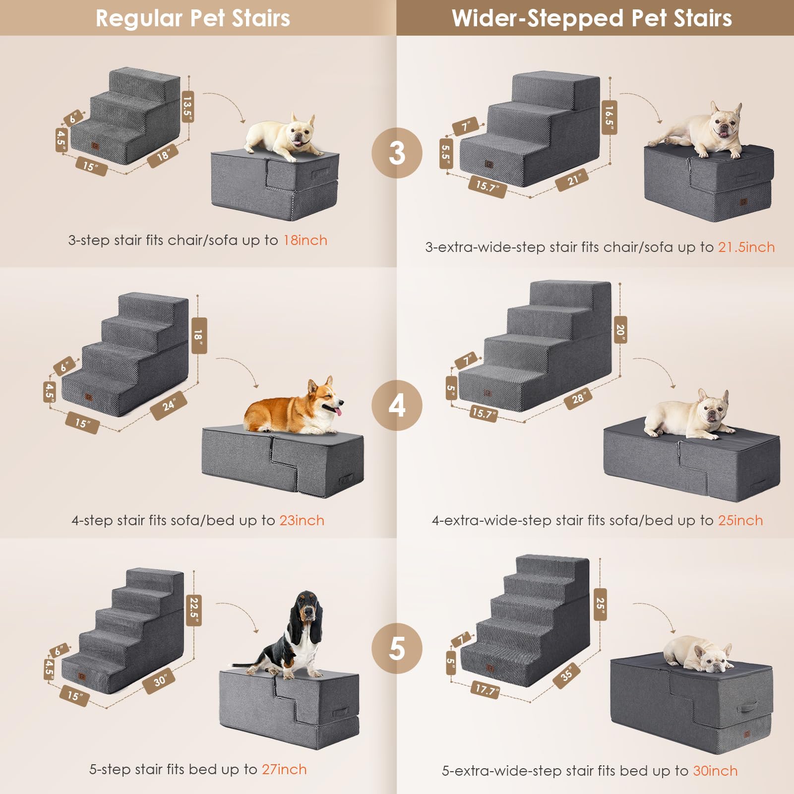 Eheyciga Dog Stairs For Bed 18”H, 4-Step Extra Wide Dog Steps For High Bed, Pet Steps For Small Dogs And Cats, Non-Slip Balanced Dog Indoor Ramp, Grey