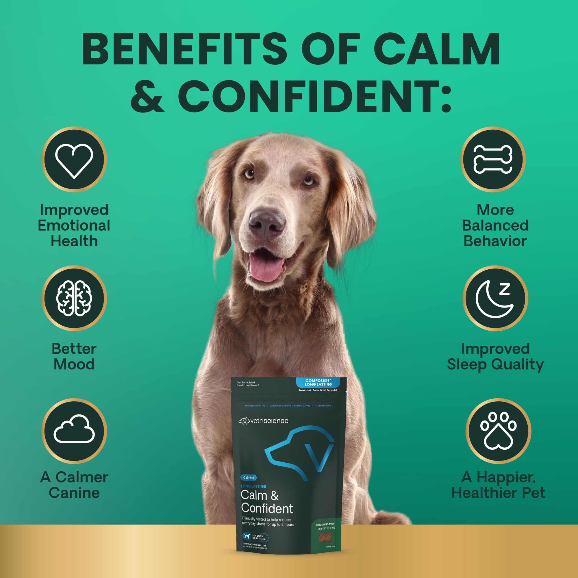 VetriScience Long Lasting Calm & Confident Calming Chews for Dogs, Supplement for Stress Support, Thunderstorms, Fireworks, & Tr