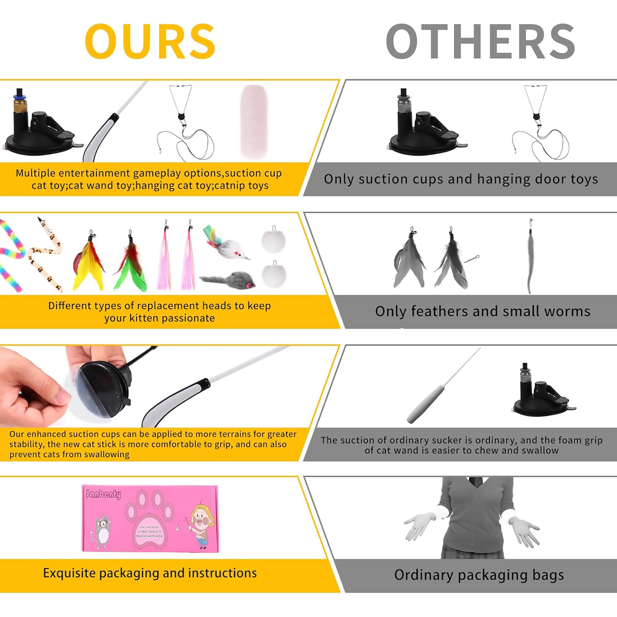 Janbenty 4-In-1 Interactive Cat Feather Toys With Retractable Fishing Pole And Enhanced Suction Cup Catnip Toy Wand For Indoor K
