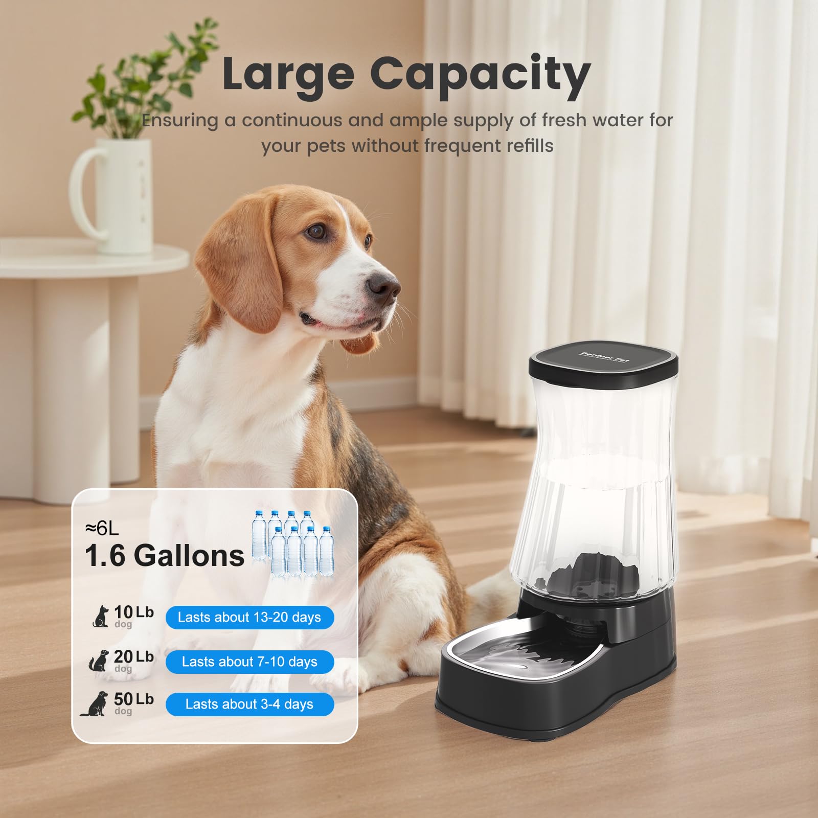 Gardner Pet Automatic Gravity Water Dispenser for Dogs, 1.6Gallon Large Dog Water Bowl Dispenser with Stainless Steel, 100% BPA-
