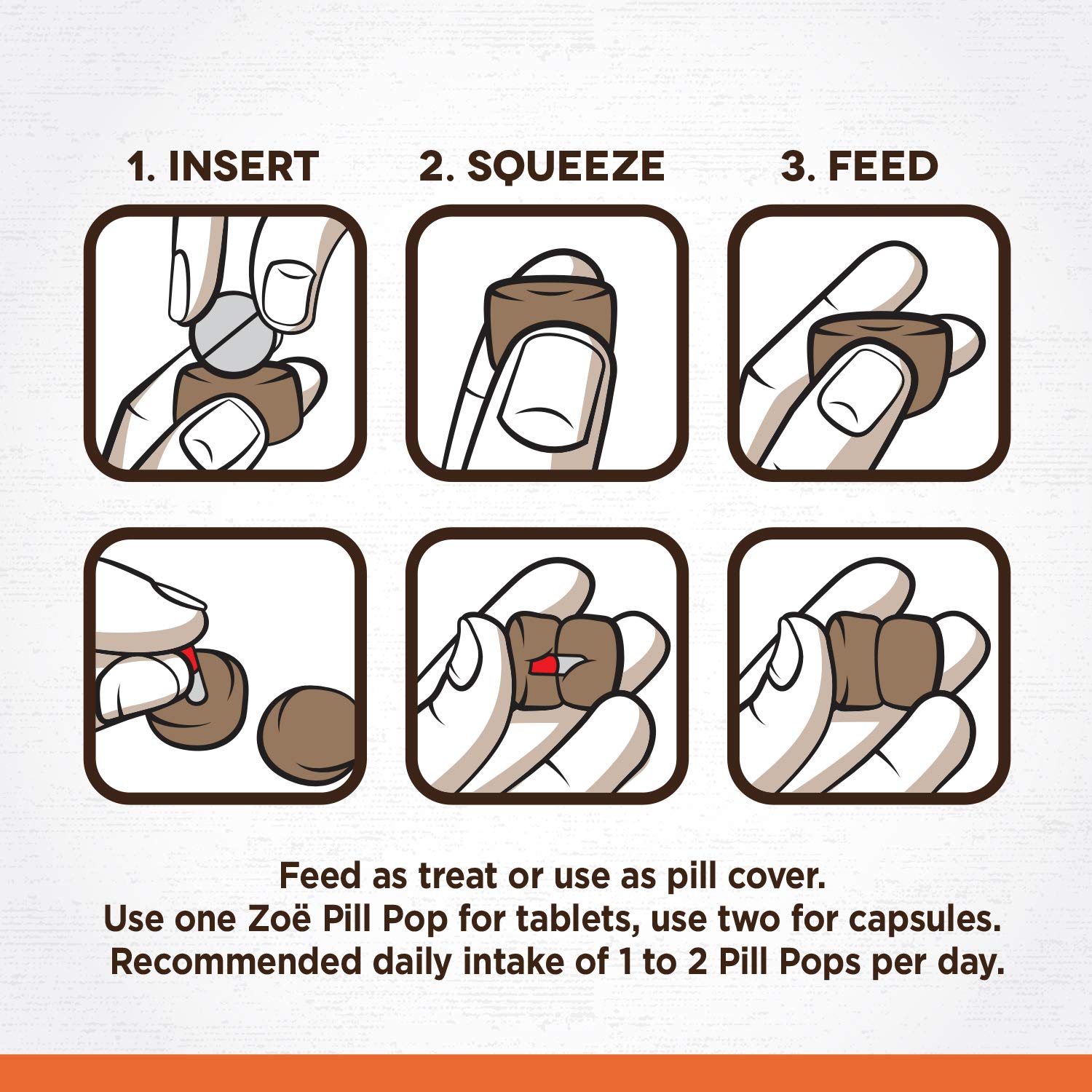 Zoe Zo Pill Pops for Dogs, Healthy Dog Treats, All Natural Dog Treats to Hide Medication, Roasted Chicken with Rosemary Recipe,