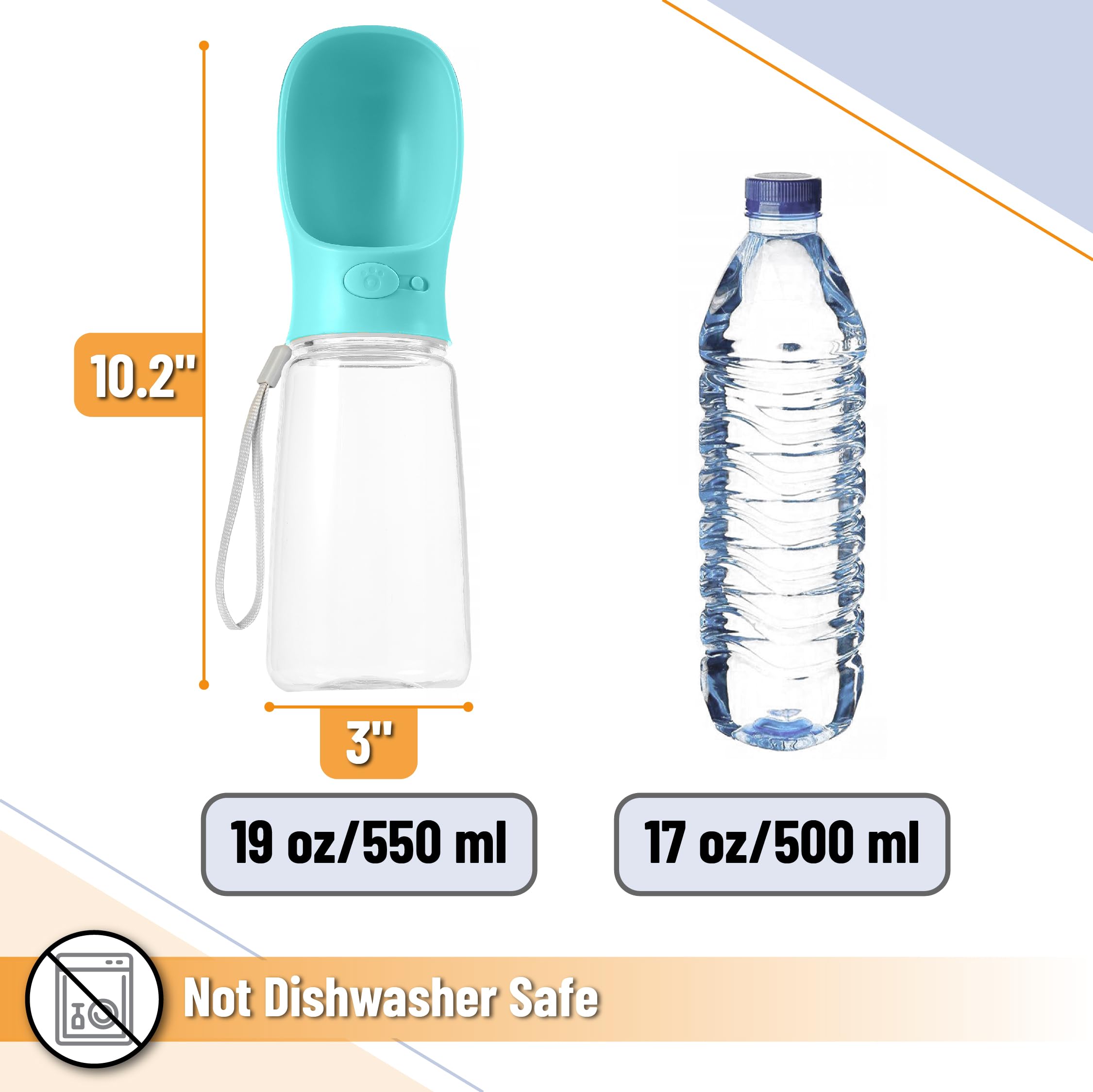 Mr. Pen- Dog Water Bottle, 19 oz, Large, Aqua Blue, Portable Dog Water Bottle Dispenser, Dog Travel Water Bottle, Travel Dog Wat