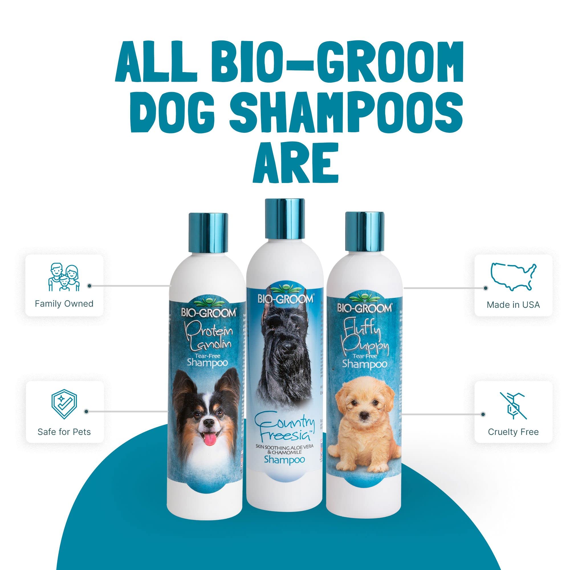 Bio-Groom Country Freesia Dog Shampoo - Natural Scent Pet Shampoo, Aloe Vera, Chamomile, Cat & Dog Bathing Supplies, Puppy Wash,