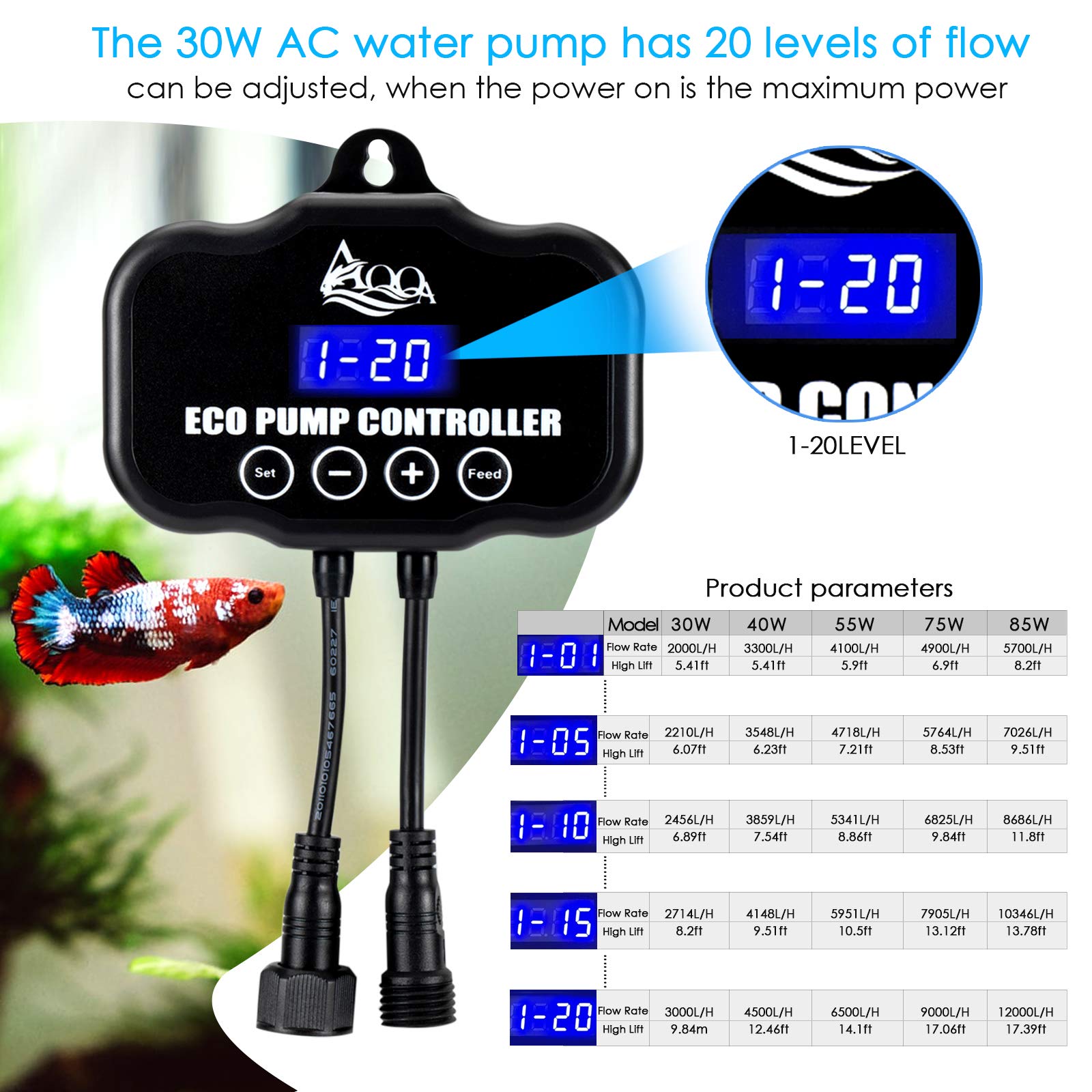 Aqqa Controllable Aquarium Water Pump,30W 8000Gph Circulation Make Wave/Feed Mode/20 Options Flow Adjustable, Amphibious Submersible Or Land Powerful Return Pump For Saltwater & Freshwater