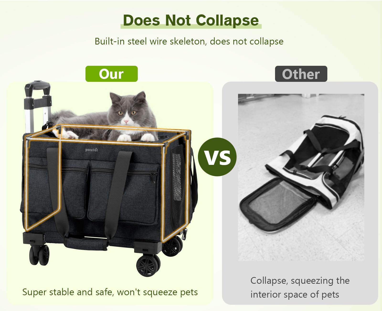 Pecute Cat Carrier With Wheels,Steel Wire Frame Cat Carrier, Stable Pet Trolley Bag For Cats, Pet Handbag And Stroller Bag, Port