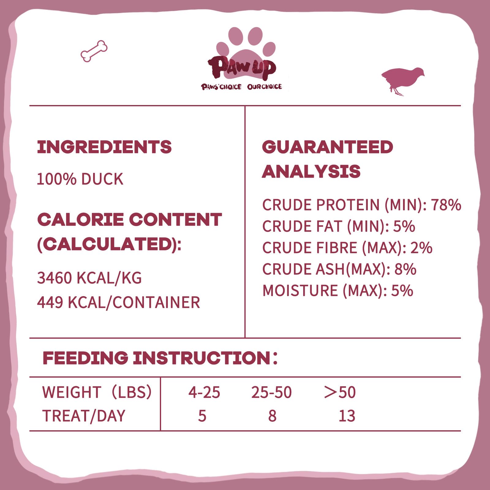 PAWUP Freeze Dried Duck Treats for Cats Dogs, Rawhide Free Freeze-Dried Raw Food Topper, High Protein, Gluten&Grain Free, 4.6oz