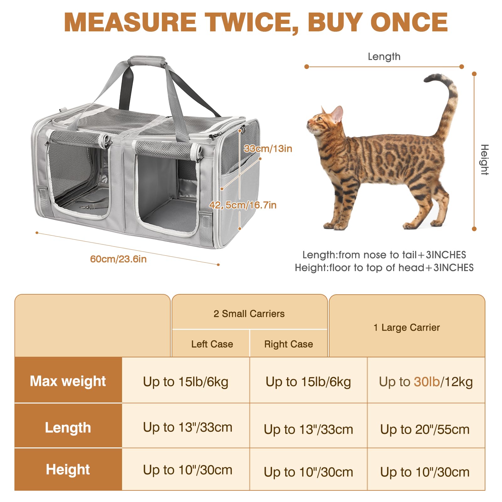 Cat Carrier For 2 Cats With Litter Box, Litail Top Expandable Cat Travel Carrier For Car Travel, With Breathable Mesh, Up To 25L