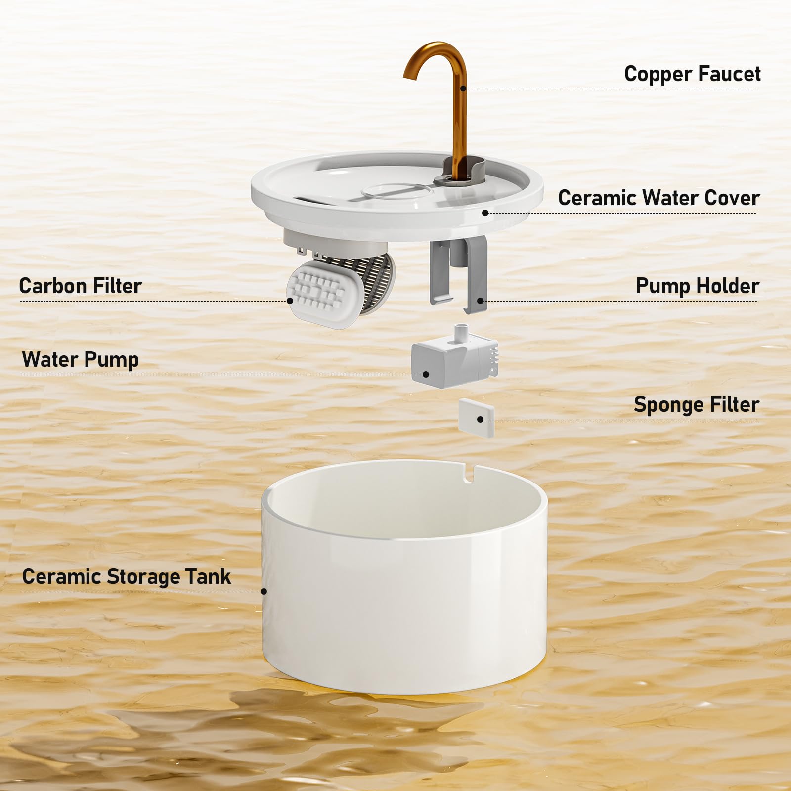 Dooob Ceramic Cat Water Fountain, 2.1L/71Oz Ceramic Cat Fountain, Automatic Ceramic Water Fountain For Cats, Pet Water Fountain