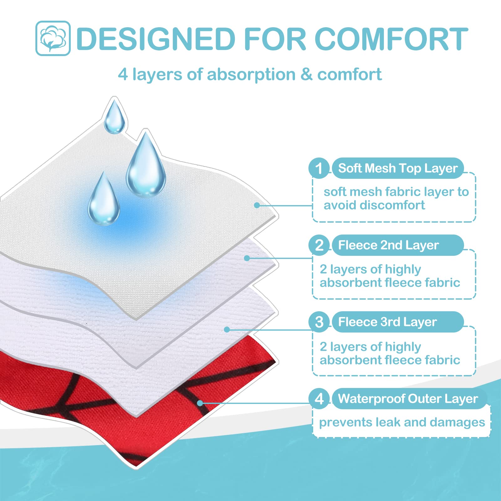 Avont Washable Dog Diapers for Female, Reusable Period Diapers, Size S, Red/Blue/White, Model AT-08363414