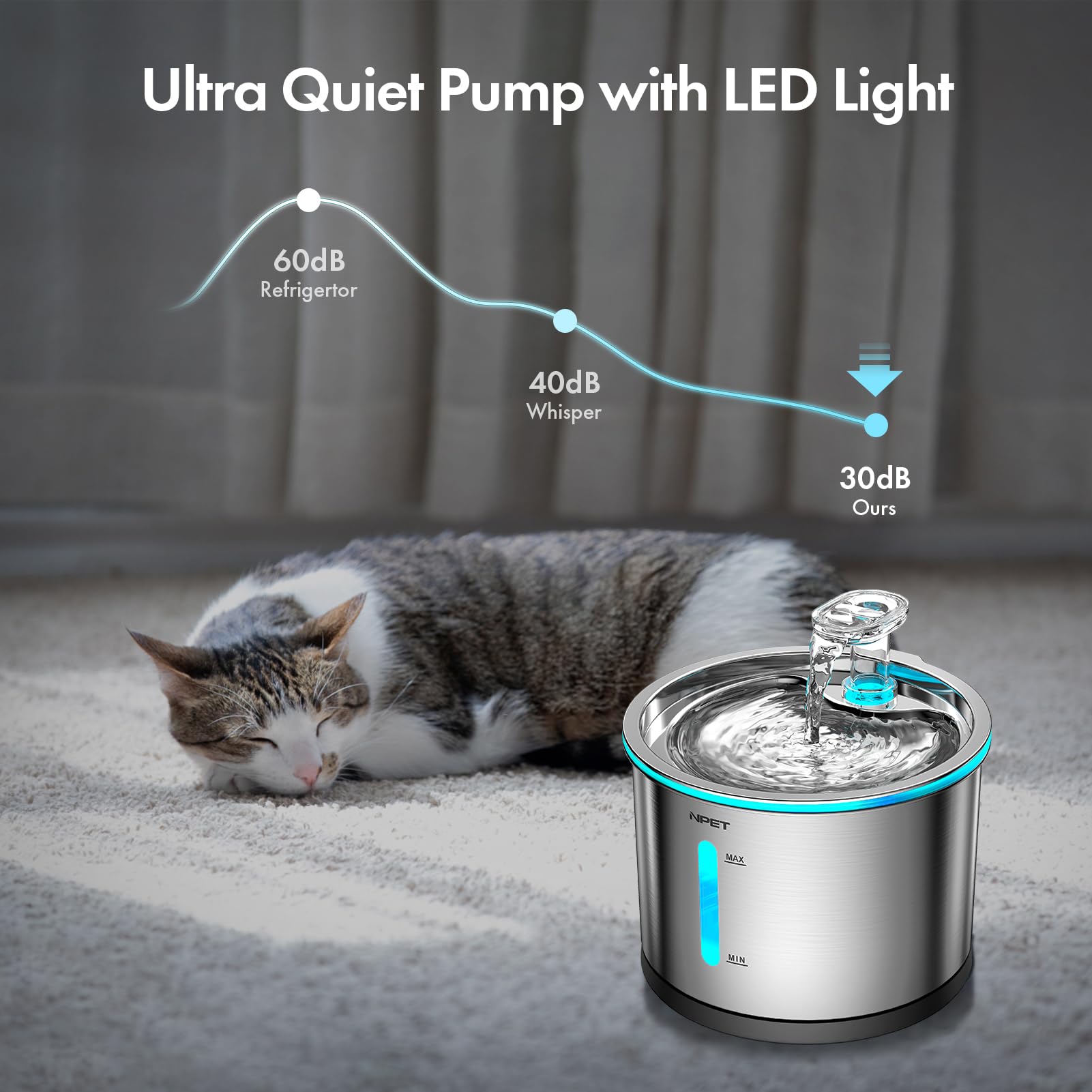 Npet Pet Water Fountain Auto Shut-Off Pump With Led Light For Wf020/Wf050 Cat Fountain