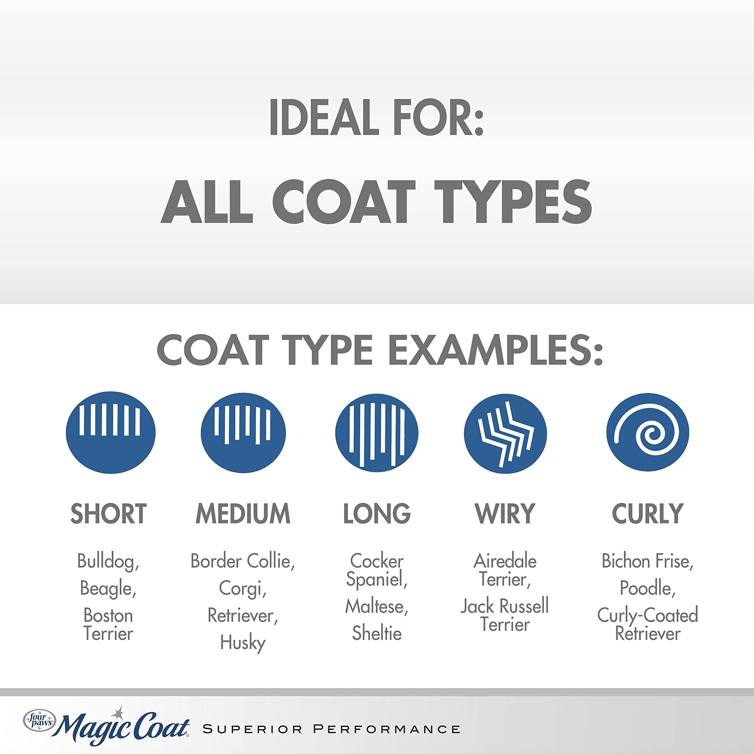 Four Paws Magic Coat Hypo-Allergenic Dog Shampoo Hypoallergenic Dog Shampoo 32 Ounces (1 Count)