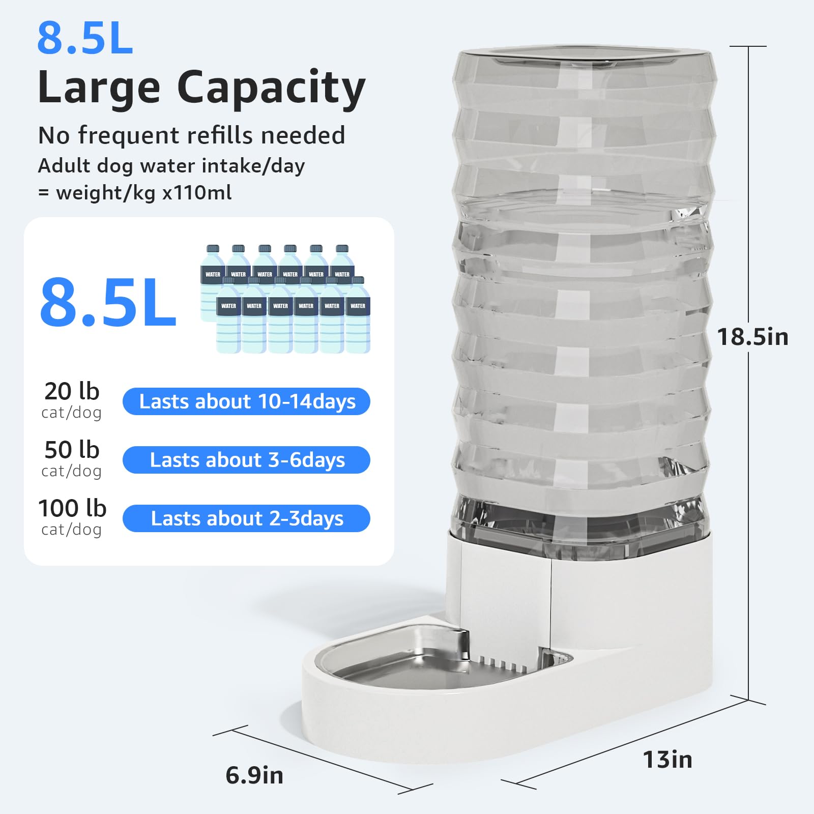 Gravity 8.5L Dog And Cat Water Bowl Dispenser, Automatic Stainless Steel Dog Water Bowl, 100% Bpa-Free, Self-Filling Large Capac
