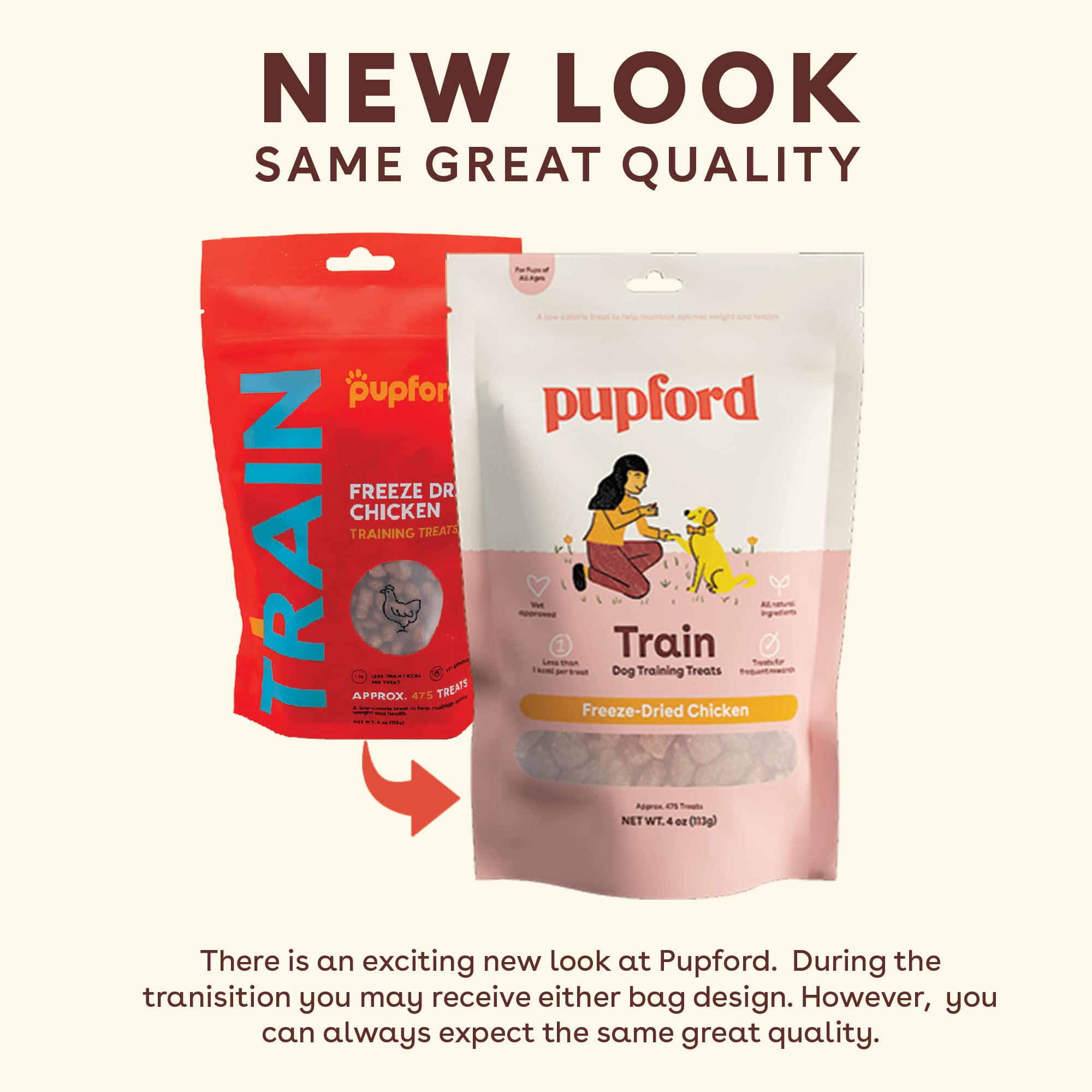 Pupford Freeze Dried Training Treats for Dogs & Puppies, 1400+ Two Ingredient Bites (Chicken, 4 oz, 3 Pack)