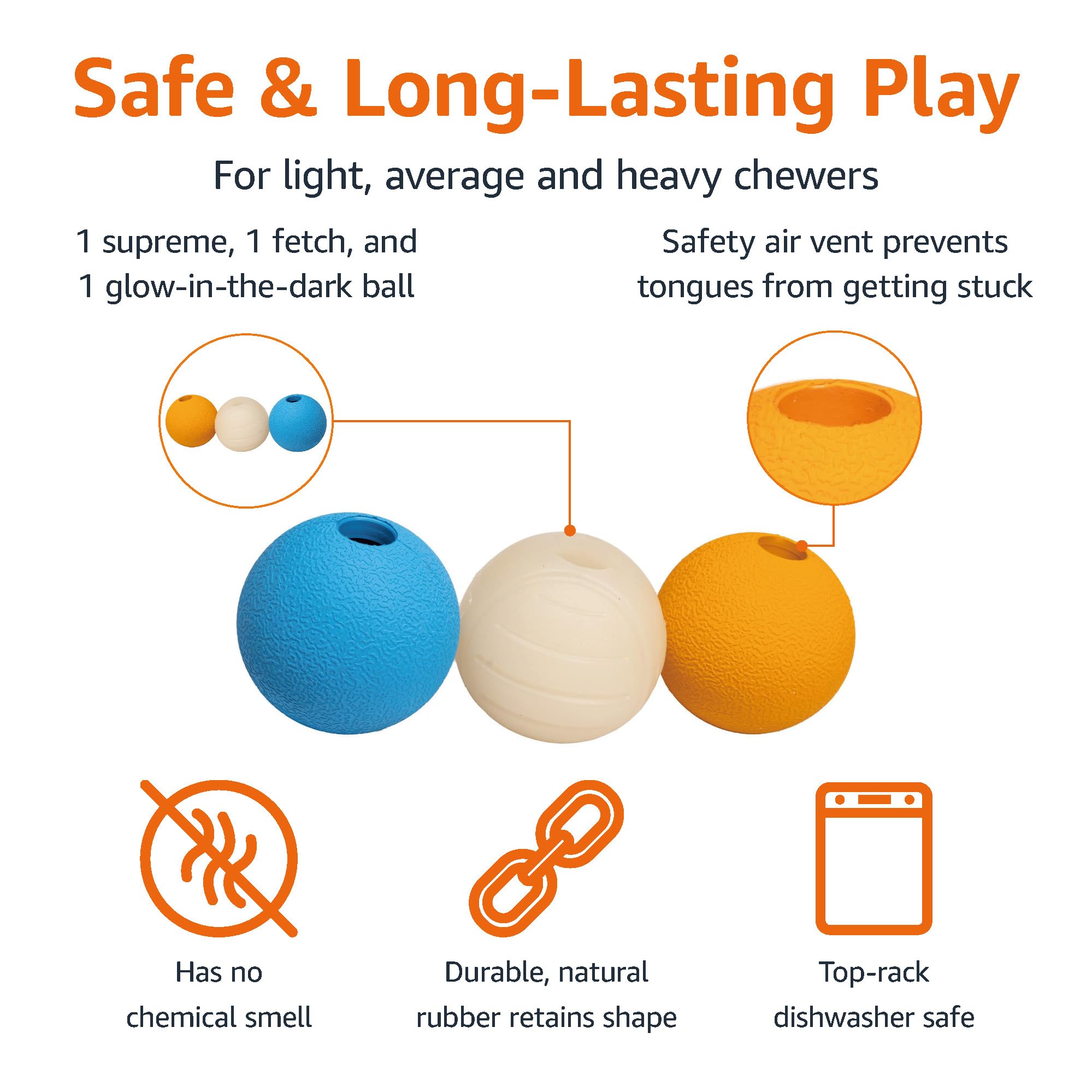Amazon Basics Dog Toys, Interactive Assorted Rubber Balls, (Pack Of 3), 2.5 Inch, Blue, Beige, Orange