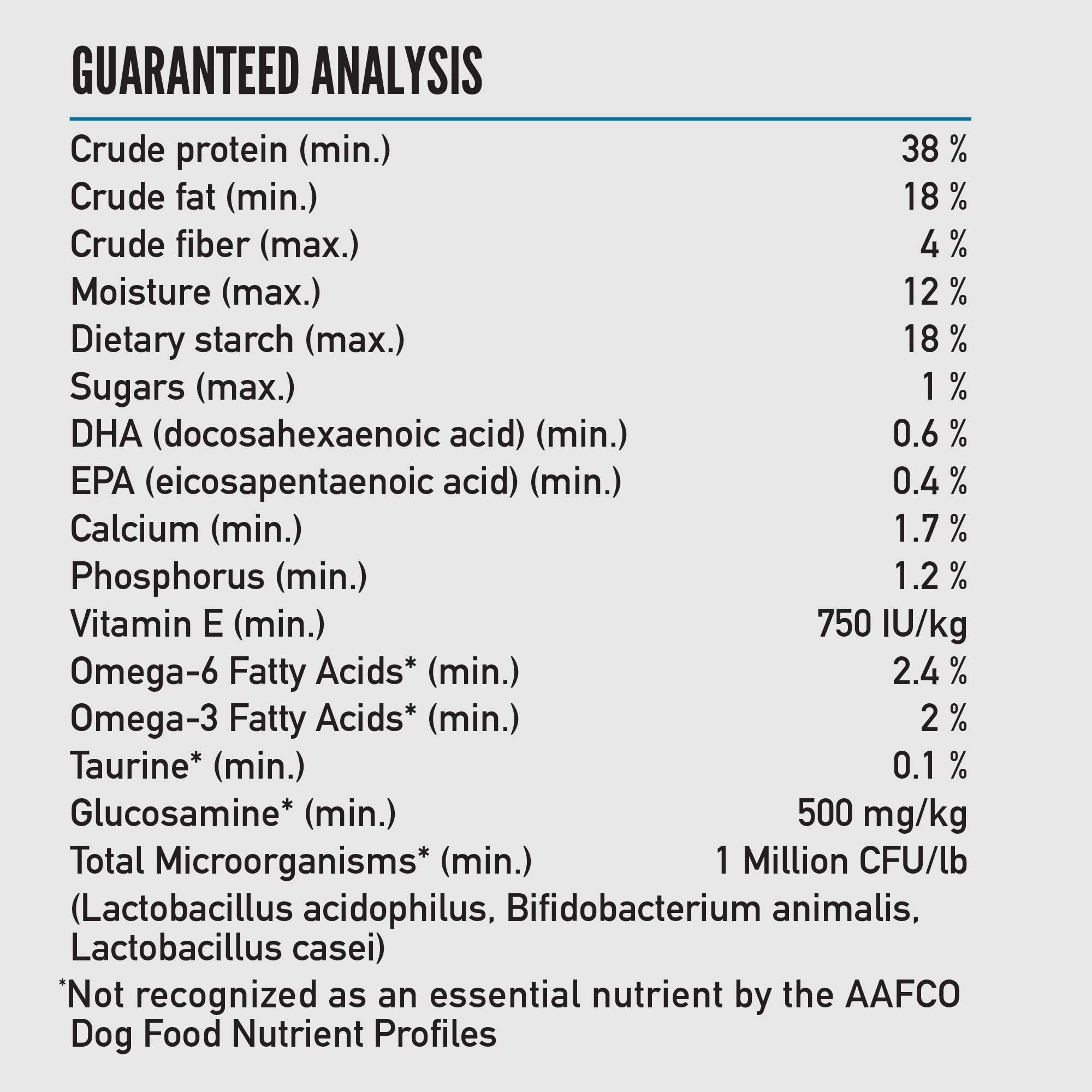 ORIJEN Amazing Grains Six Fish Recipe Dry Dog Food, High Protein Dog Food, Fresh or Raw Ingredients, 4lb