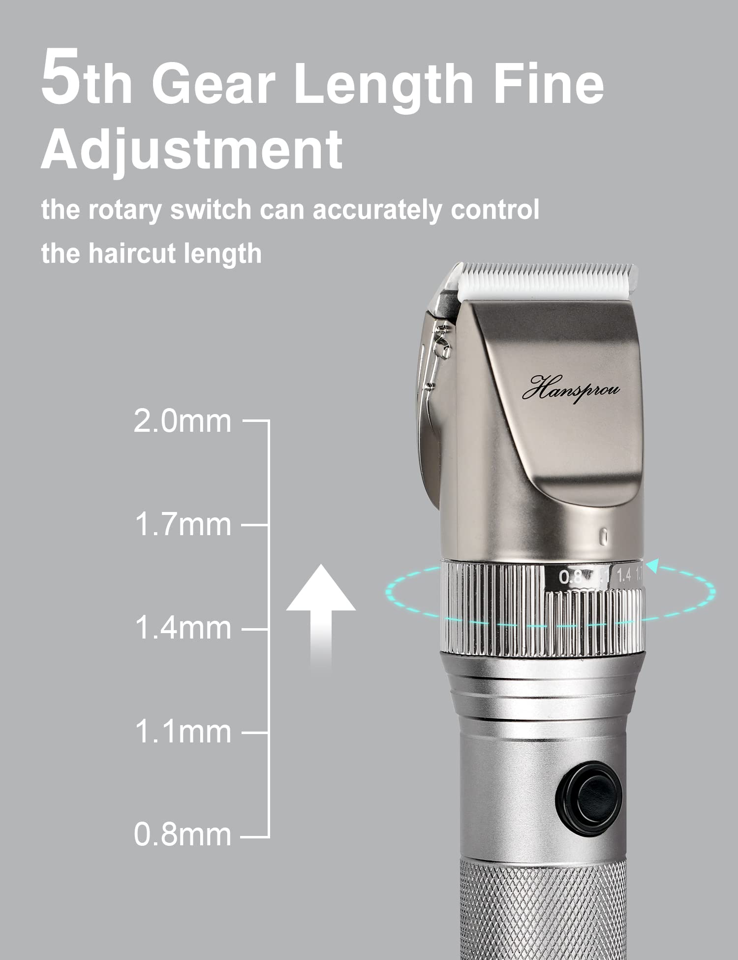 Hansprou Dog Grooming Clippers High Power Dog Clipper For Thick Heavy Coats Low Noise Plug-In Pet Trimmer Pet Professional Groom