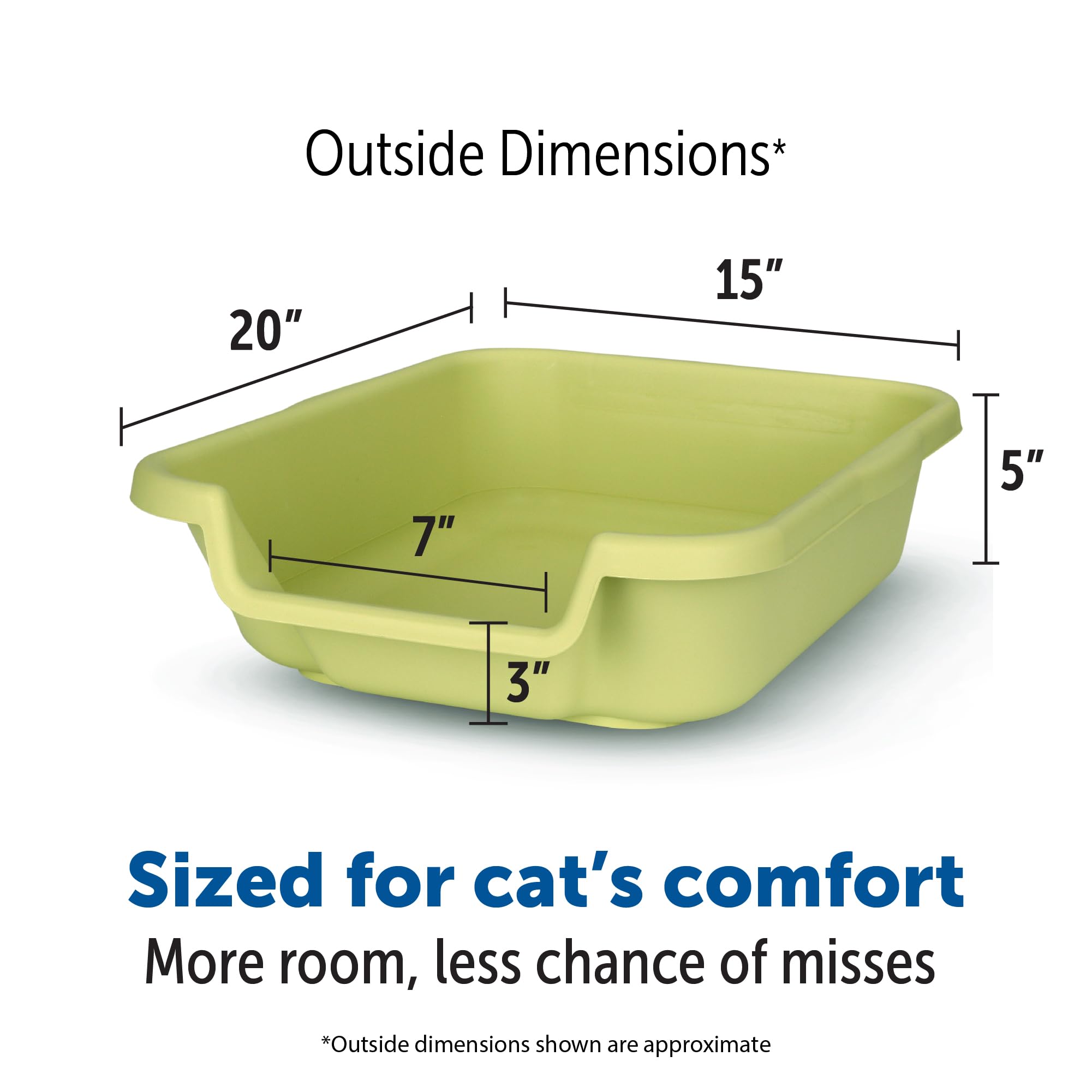Kittygohere Senior Cat Litter Box 1 Pack, Small Green Low Entrance Kitty Litter Box, Sized For Cats Comfort, Perfect For Senior