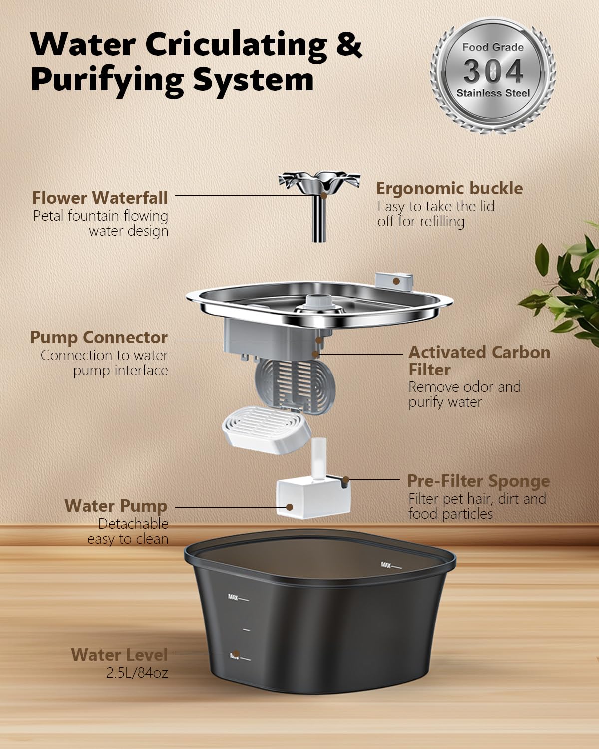 Cat Water Fountain - Recant Cat Fountain 2.5L/84oz Automatic Pet Fountain with Stainless Steel Lid, Dog Water Dispenser with Rep