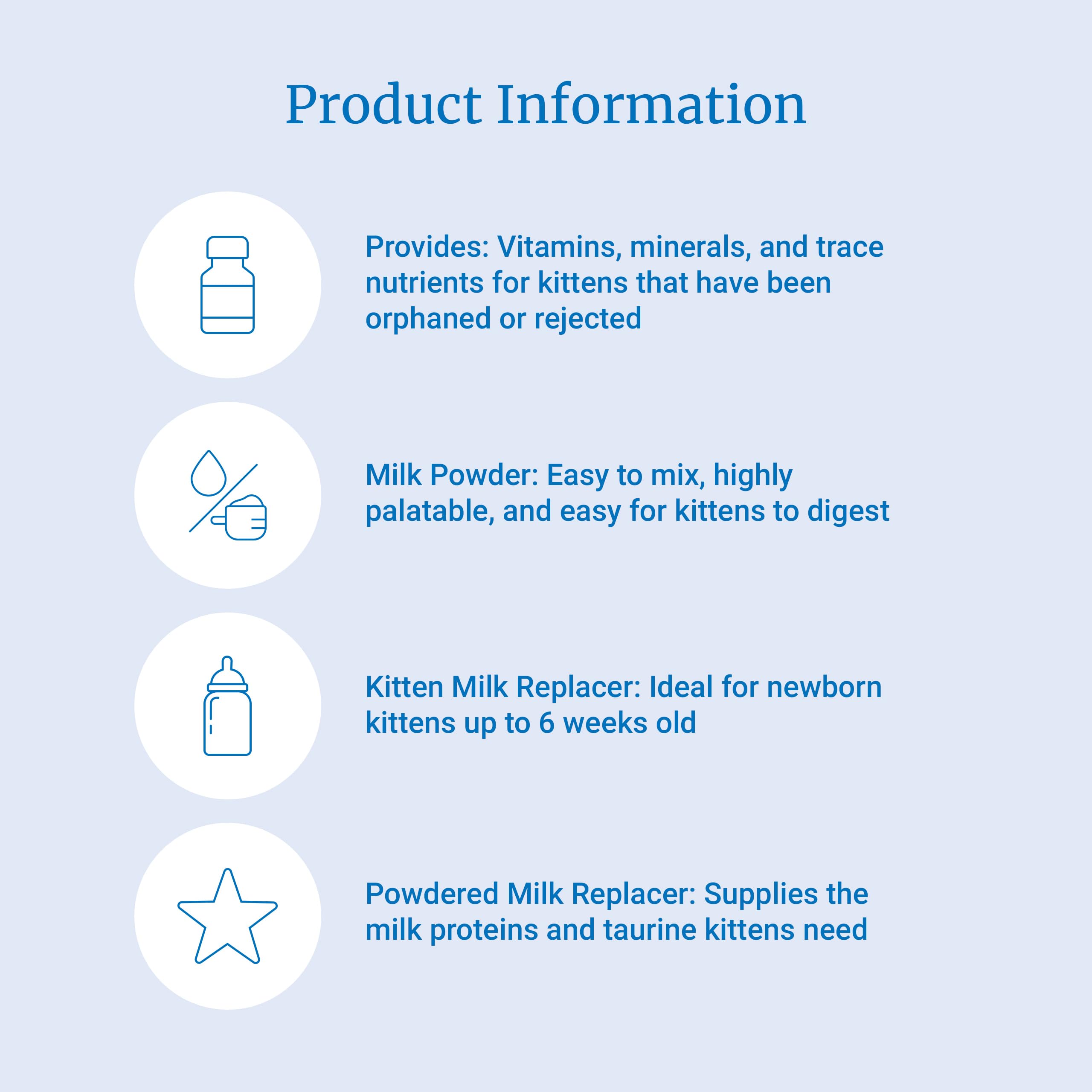 Pet-Ag KMR Kitten Milk Replacer Powder - 6 oz, Pack of 12 - Powdered Kitten Formula with Prebiotics, Probiotics & Vitamins for K