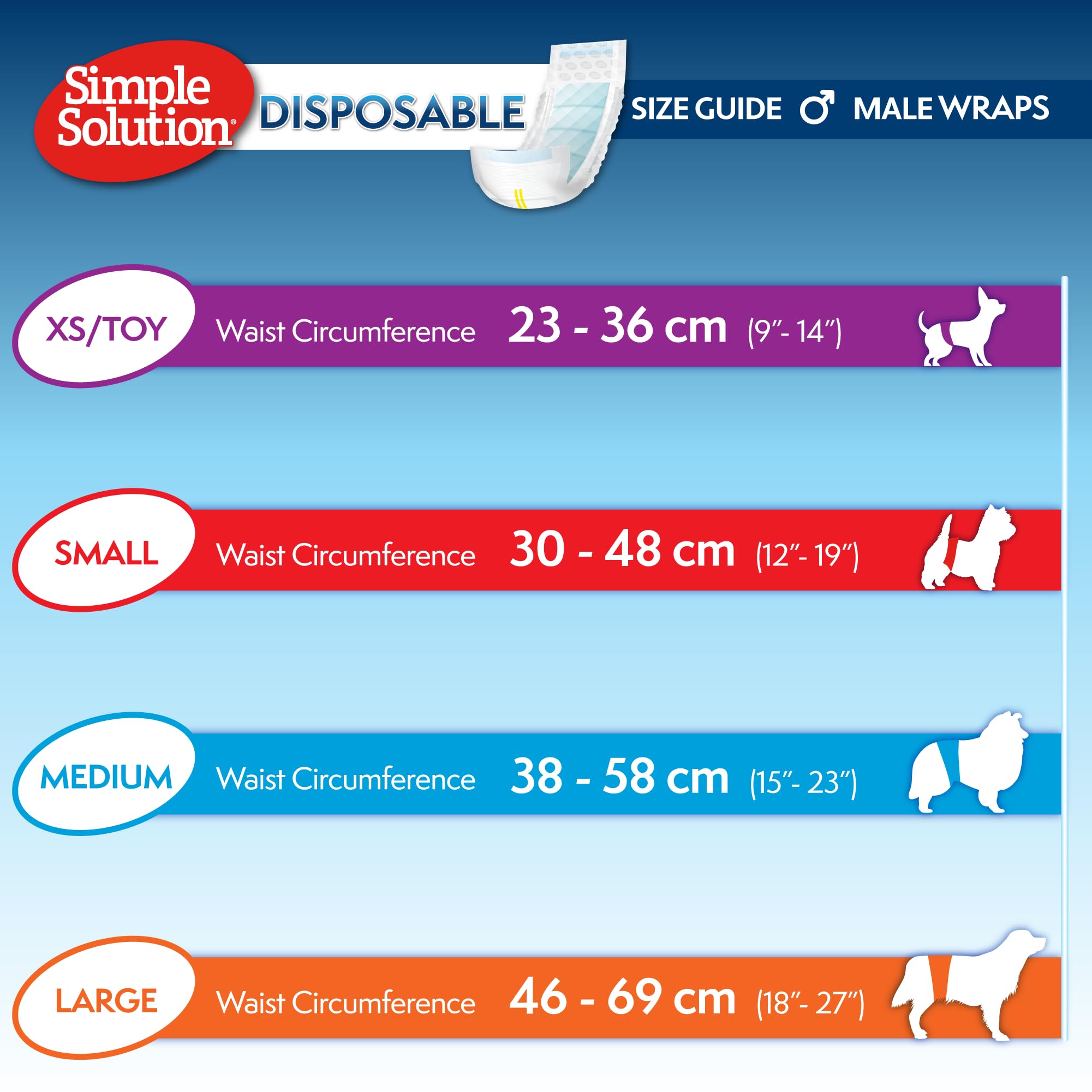Simple Solution Disposable Dog Diapers for Male Dogs - Male Wraps with Super Absorbent Leak-Proof Fit - Excitable Urination, Inc