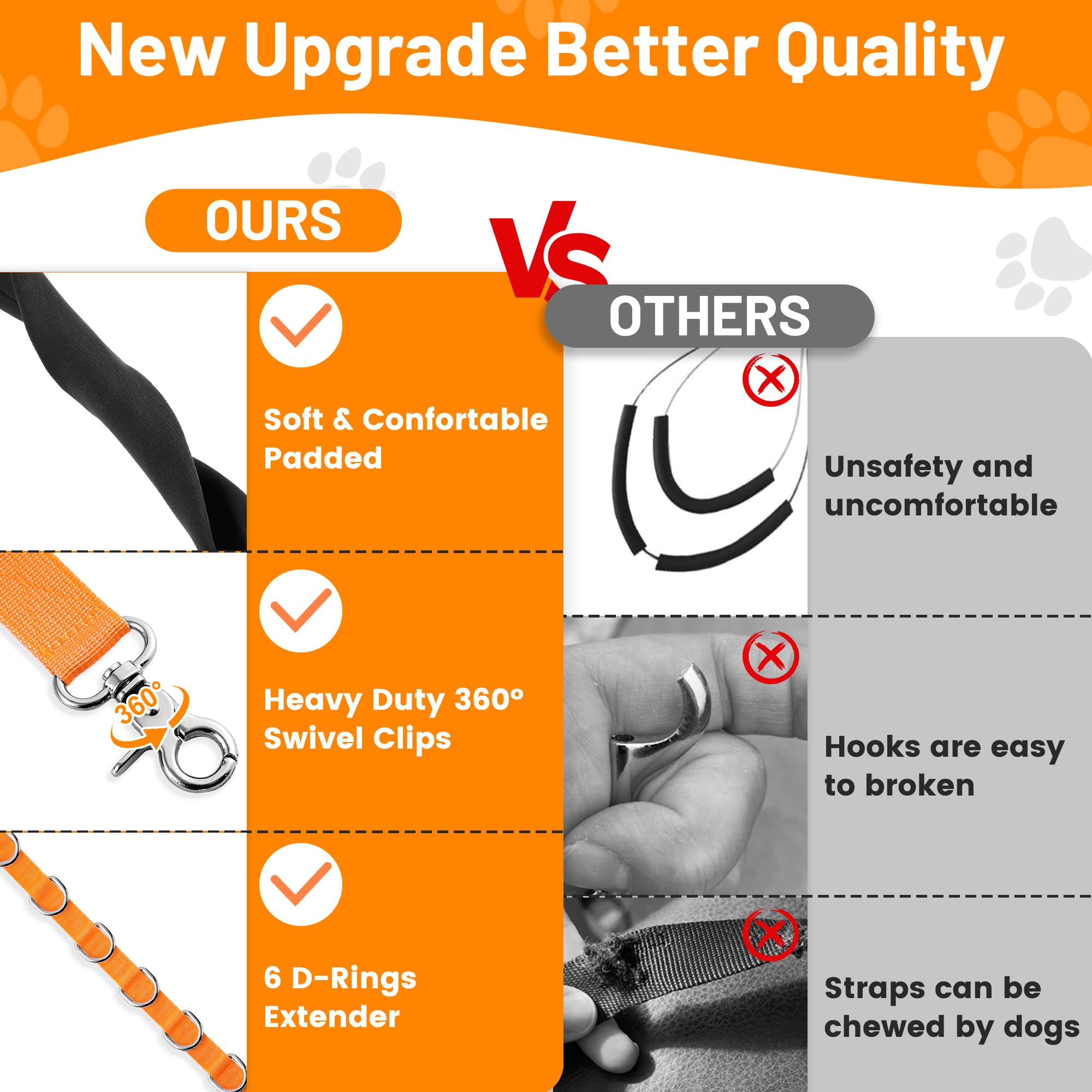 Uni PNR Dog Grooming Belly Strap - No Sit Haunch Holder for Small & Medium Dogs, Orange, Table Arm Extender with Clamp, Bathing Restraint Leash