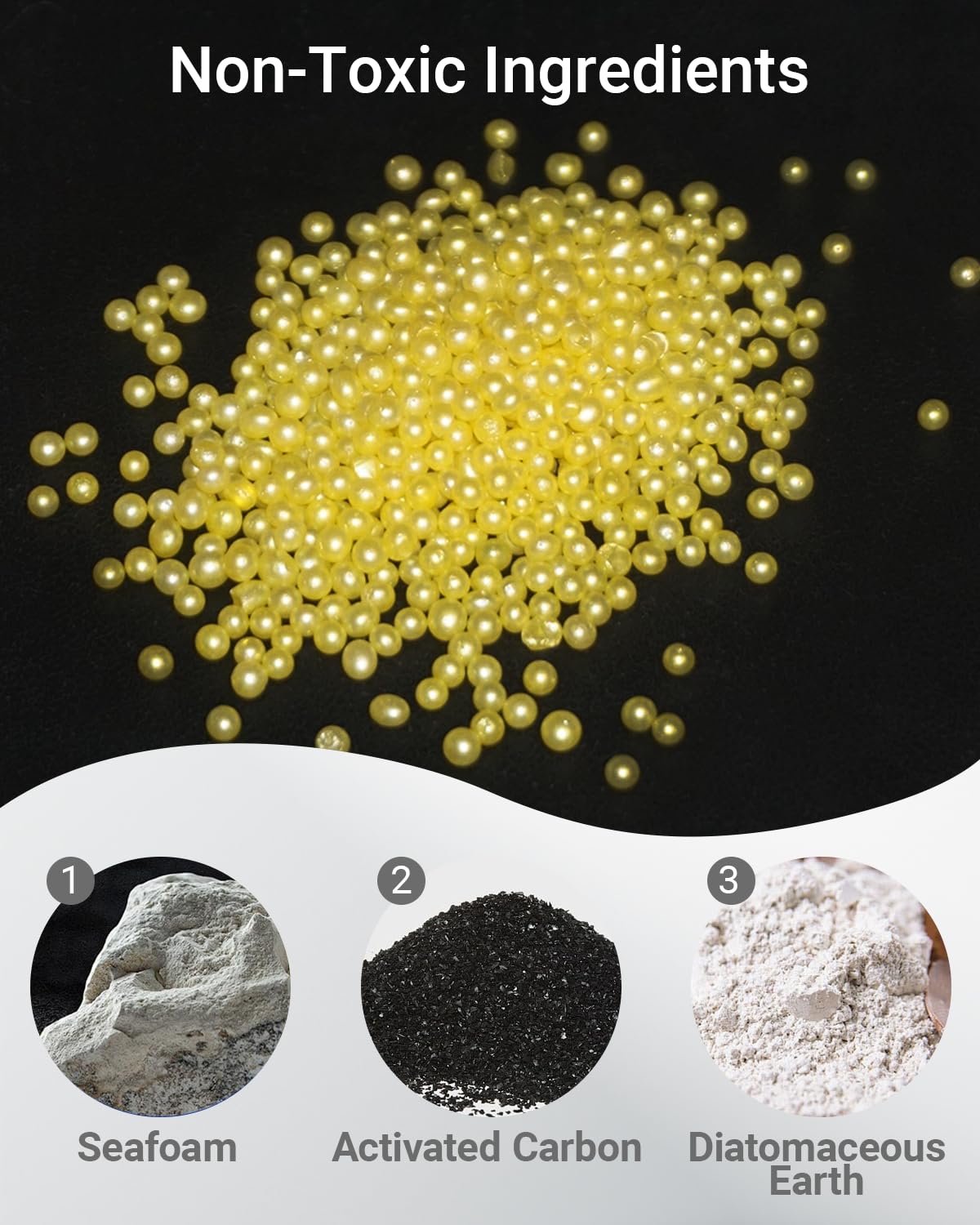 14 Packs Cat Litter Deodorizer Compatible With Whisker Odor Trap Pack Refills, Litter Robot 4 Filter, Cat Litter Odor Eliminator