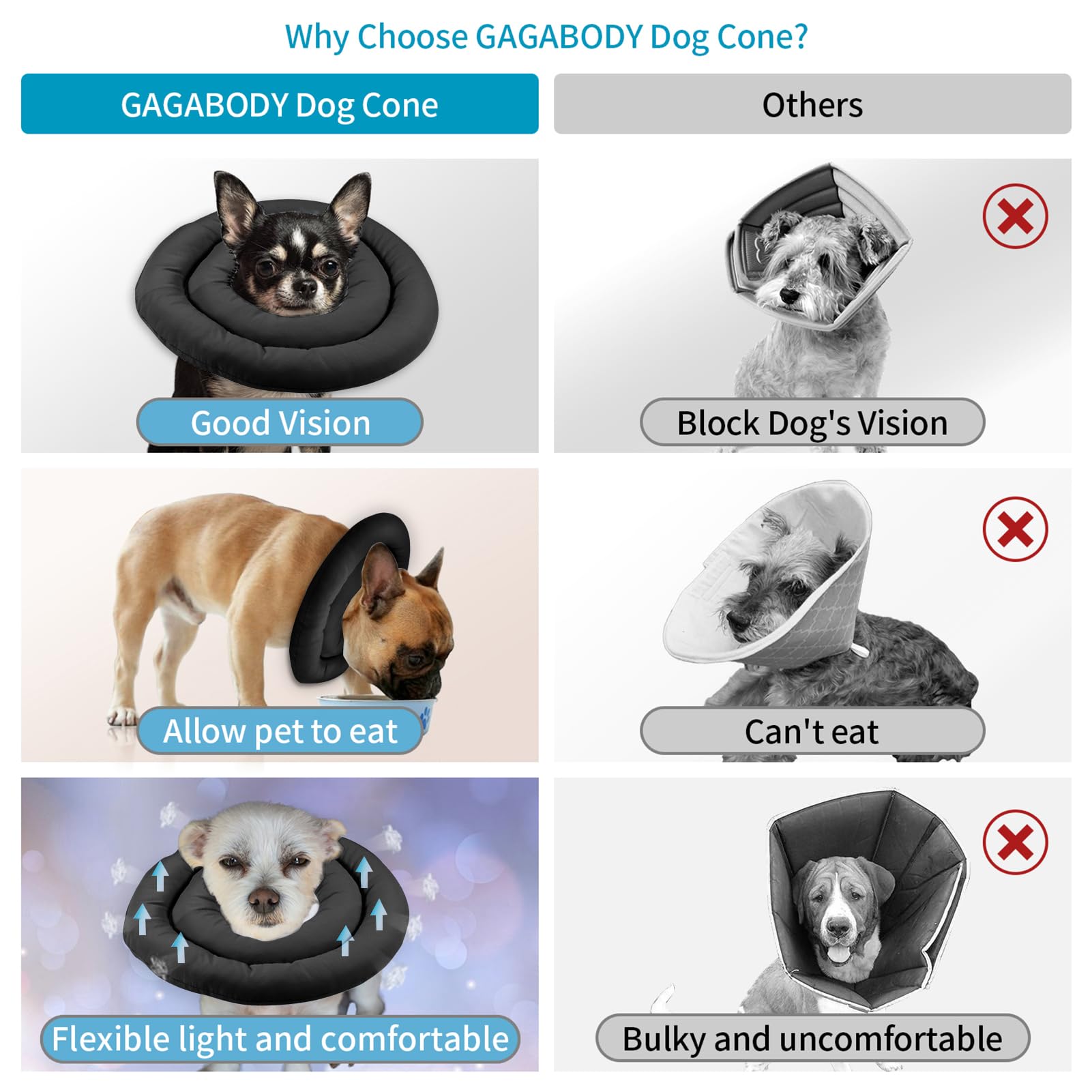 Dog Cones for Large Dogs,Comfortable Adjustable Soft Dog Cone Alternative After Surgery,Elizabethan Donut Collar for Large Dogs