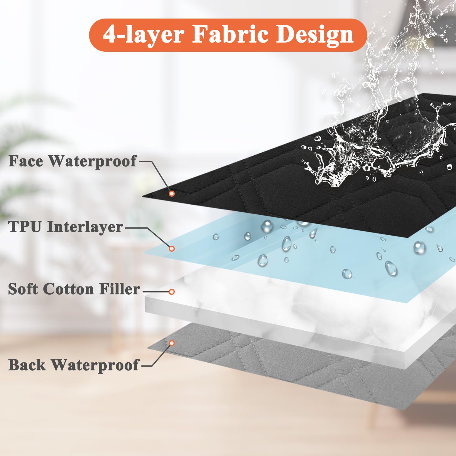 Washable Waterproof Dog Bed Cover - Quilted, Absorbable, 50X40Wx6H Inches Black