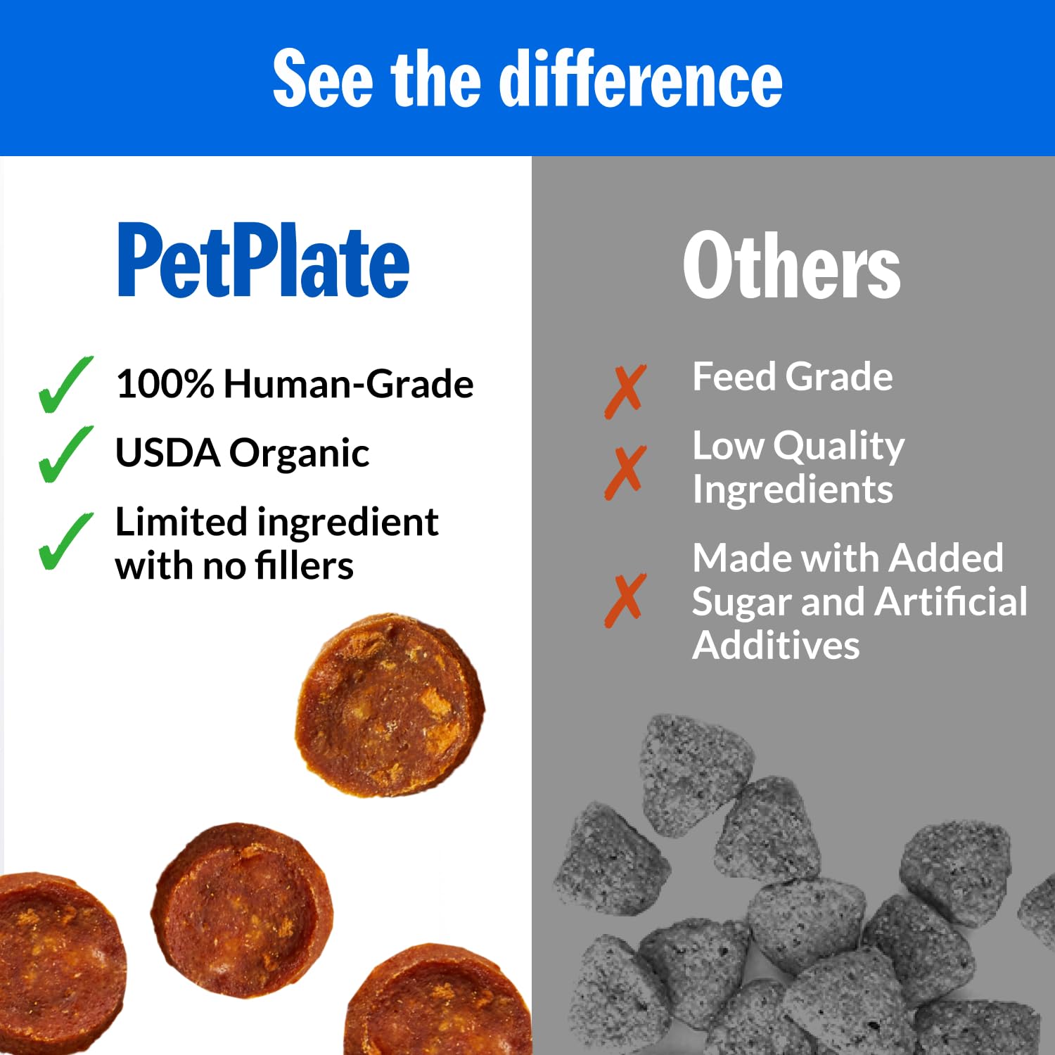 PetPlate Chicken Apple Sausage Bites, Human Grade Dog Treats, All Life Stages, Grain-Free, Organic and Real Ingredients, High Pr