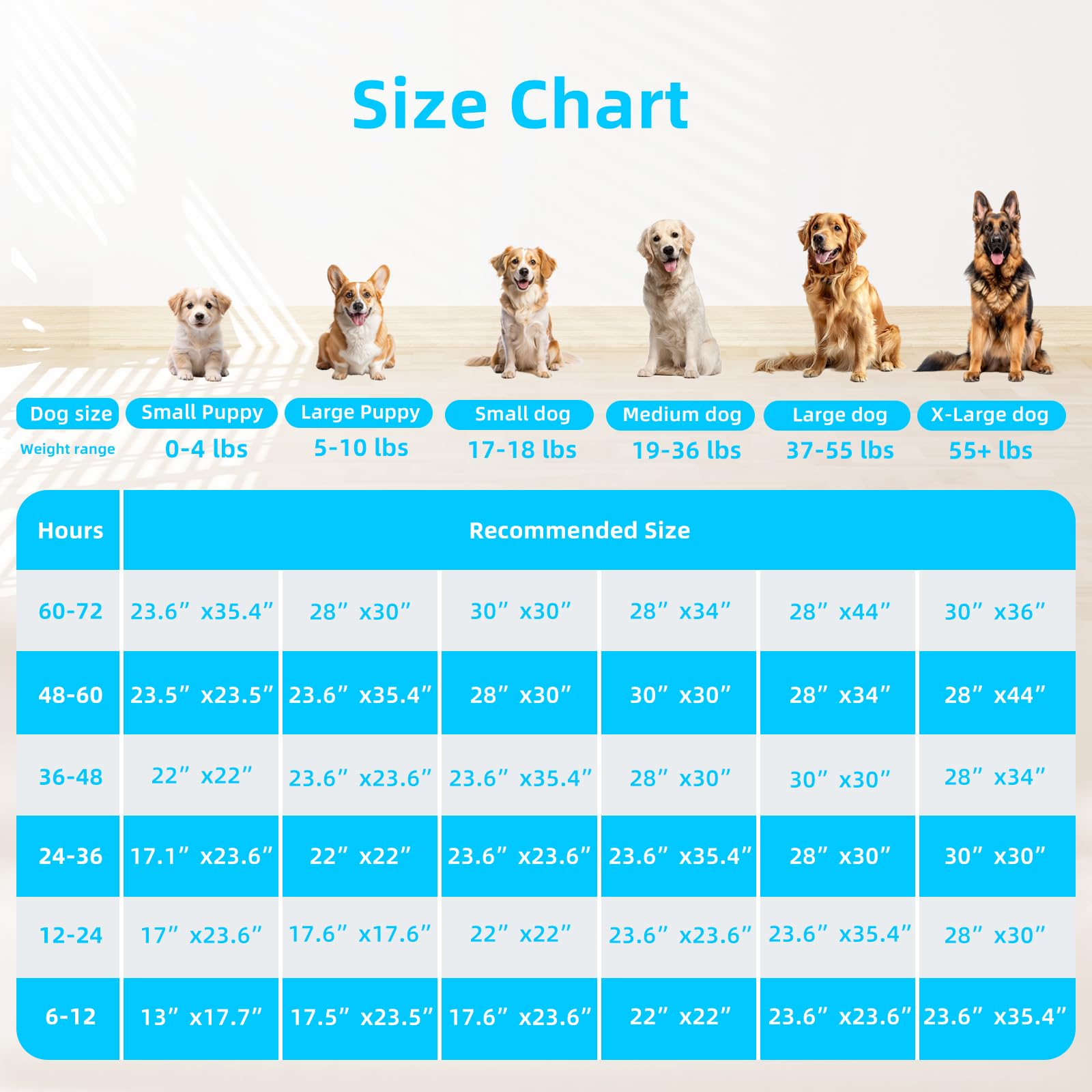 Fluffydream Super Absorbent Waterproof Dog And Puppy Pet Training Pad, Housebreaking Pet Pad,Blue (22'X22'(100Pcs))