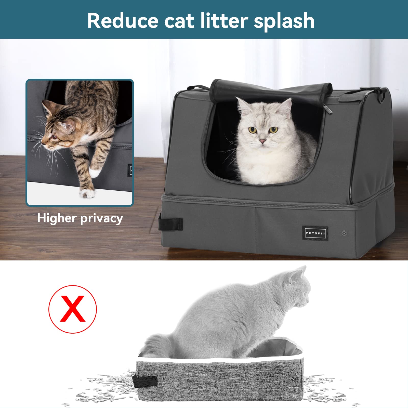 Petsfit Upgrade Travel Portable Cat Litter Box For Medium Cats & Kitties,Leak-Proof, Lightweight, Foldable (Gray(With Lid), 17' Lx13 Wx12.5 H)