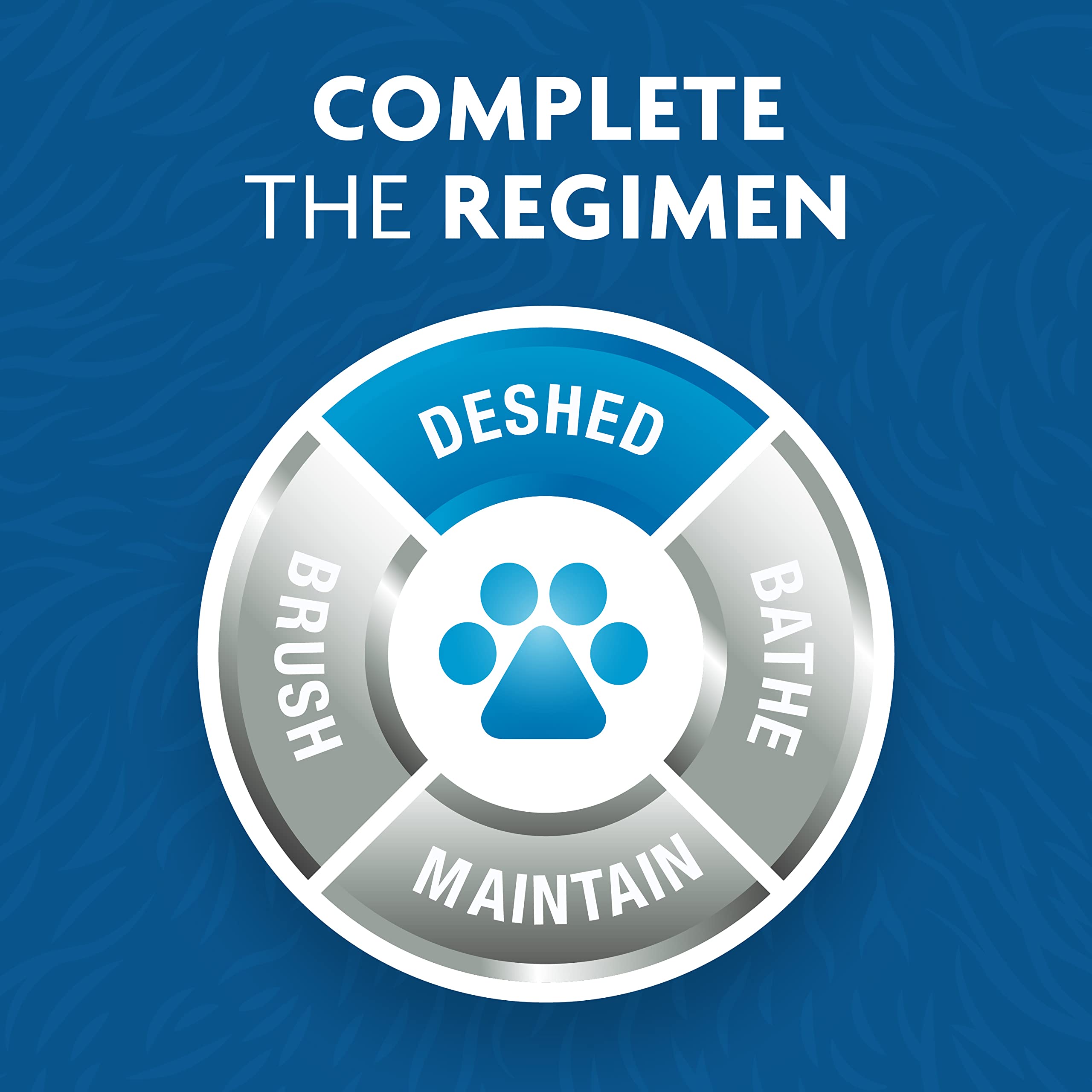 Furminator Medium Dog Undercoat Deshedding Tool, Long Hair, Reduces Loose Hair From Shedding