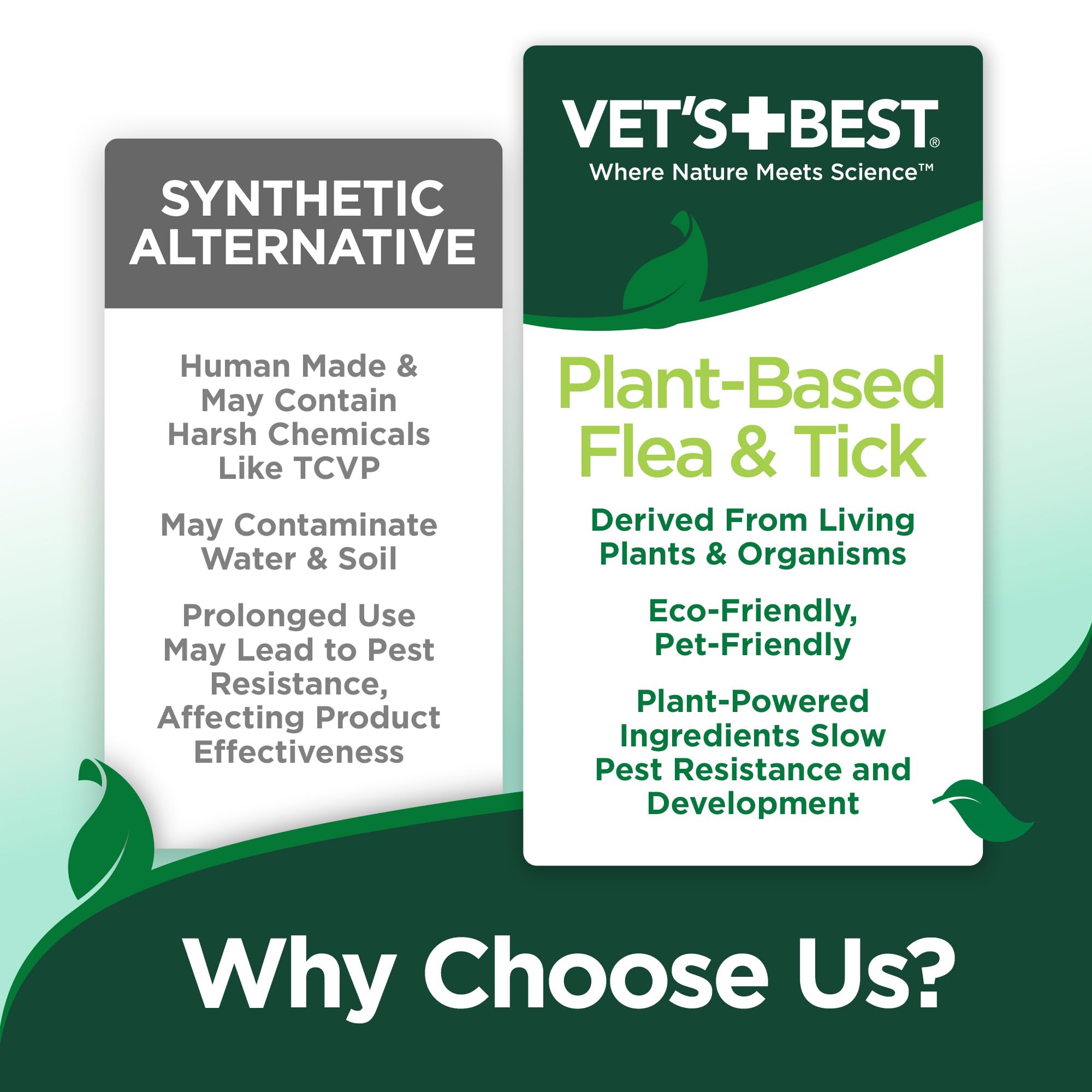 Vets Best Flea & Tick Waterless Bath Foam for Dogs - Flea-Killing Dry Shampoo for Dogs - Plant-Based Ingredients - Certified Na