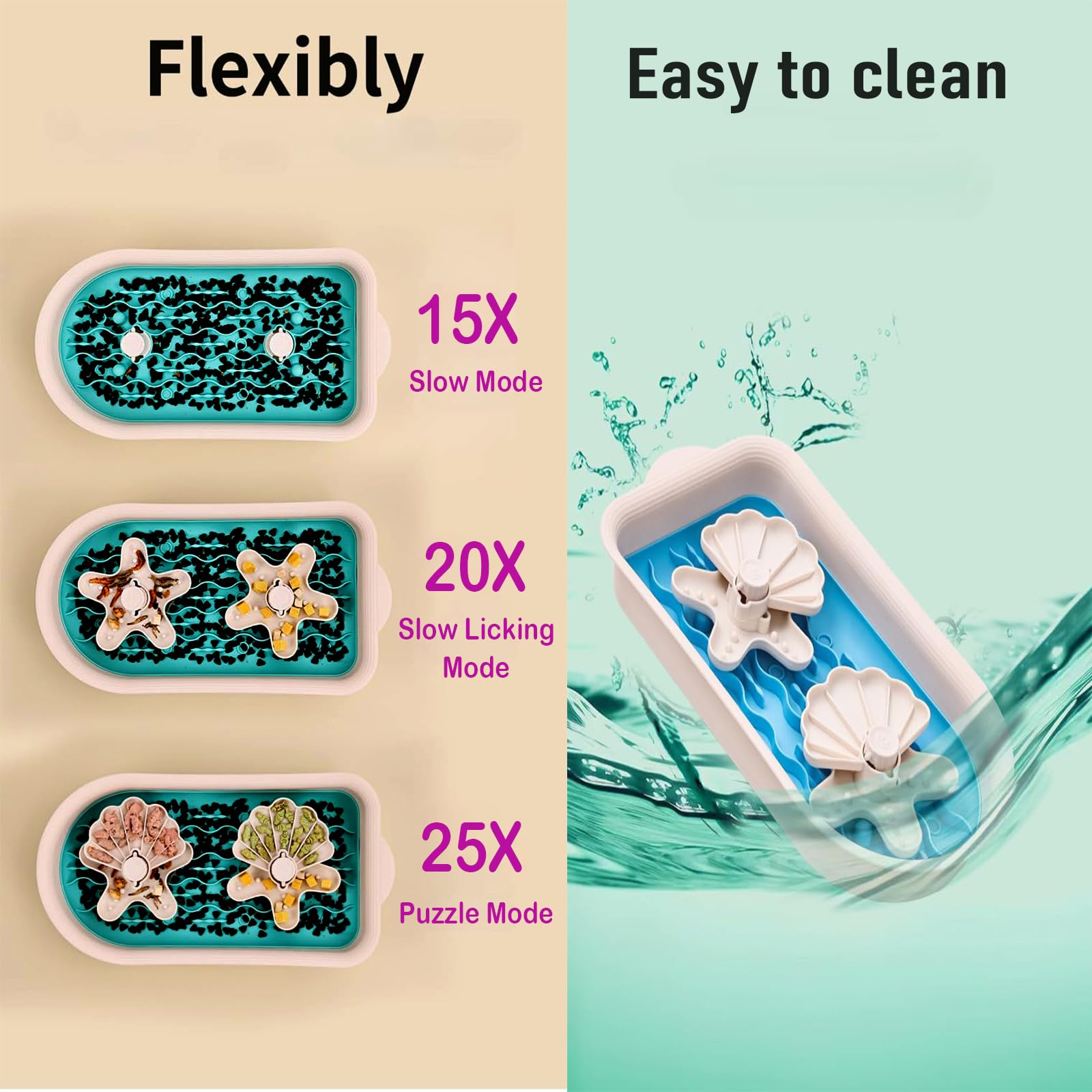 RuiXiangTeng Puzzle Feeder Slow Feeder Dog Bowl for Large Dogs with Non-Slip Base - Adjustable Speed Design, Removable Puzzle In