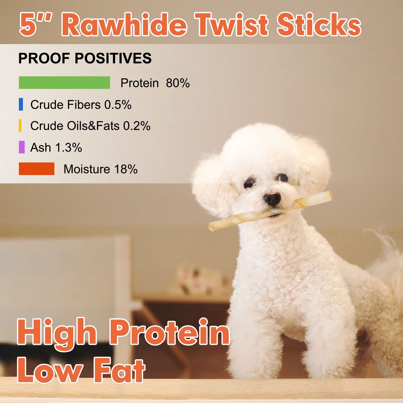MON2SUN Dog Rawhide Twist Sticks Chicken Flavor 5 Inch Thin Sticks Rawhide Chews Dog Treats for Puppy and Small Dogs 60 Count