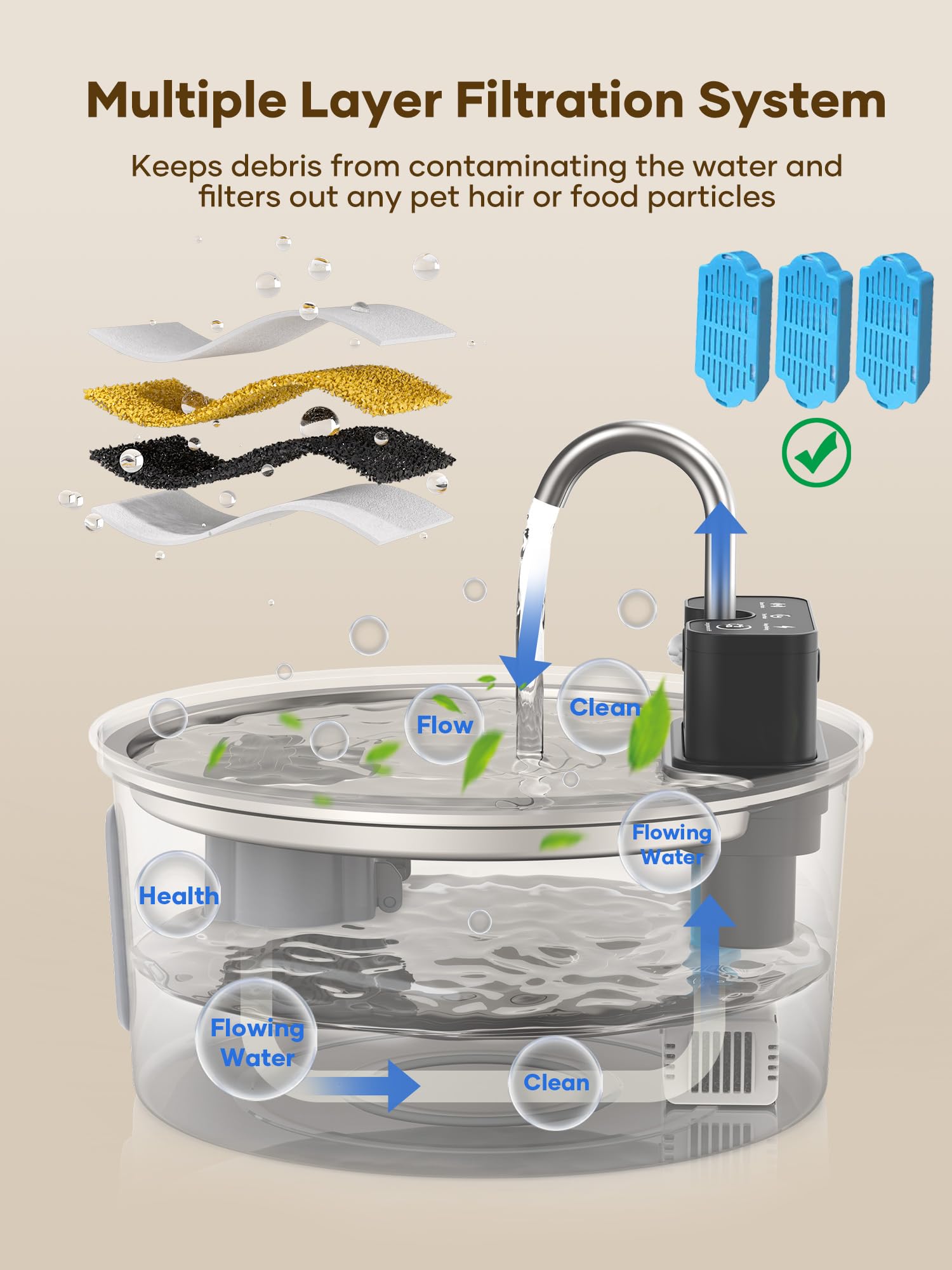 Wireless Cat Water Fountain - 108oz/3.2L Automatic Cat Water Fountain Cordless, Stainless Steel Battery Operated Pet Fountain Re