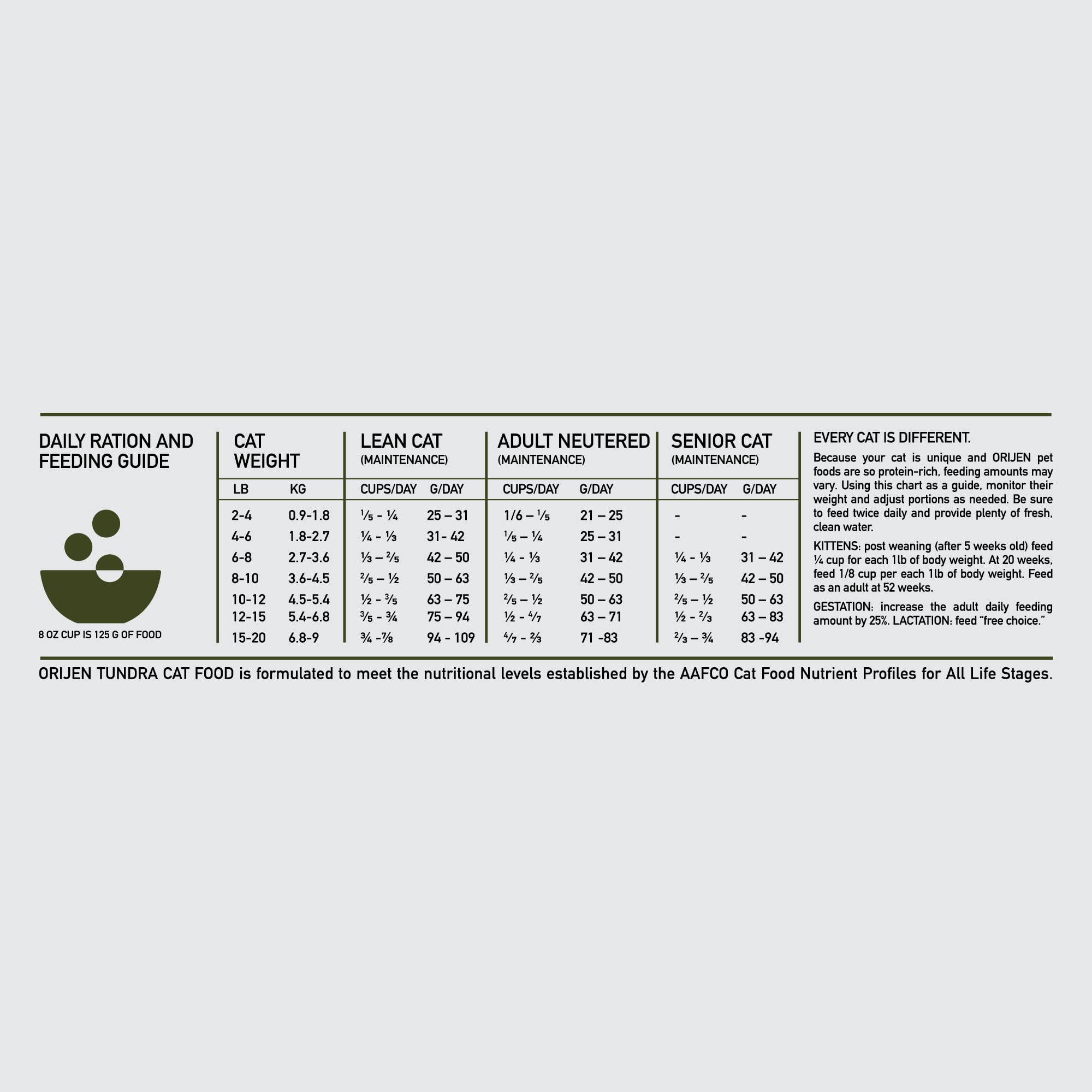 ORIJEN Tundra Dry Cat Food, Grain Free, WholePrey Diet, 4lb, Green