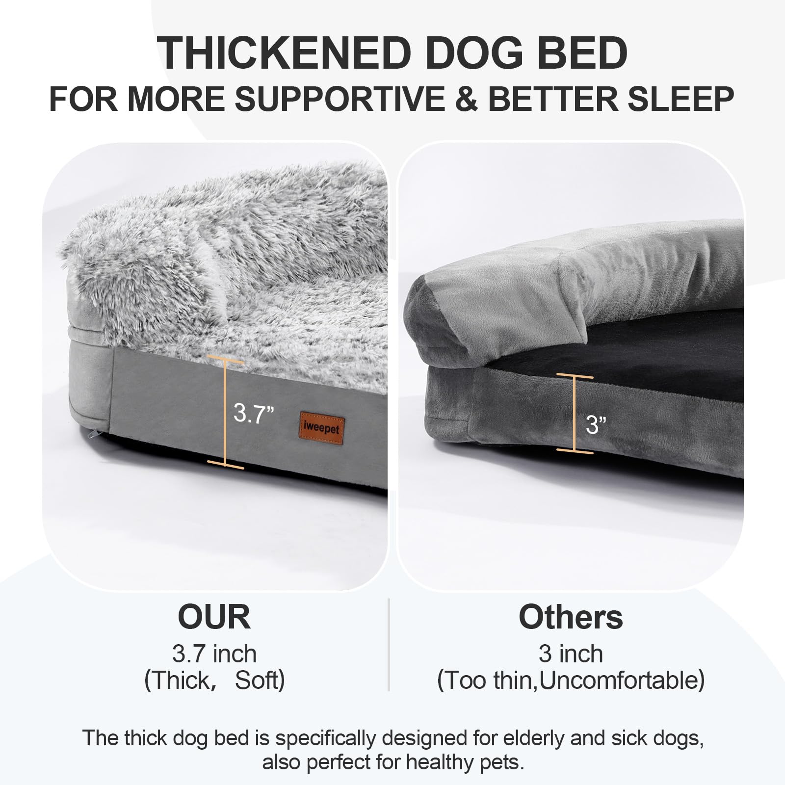 3.7 Inch Thickened Orthopedic Dog Beds For Medium Dogs, Supportive Dog Sofa Bed With 28D Egg-Crate Foam, Removable Washable Plus