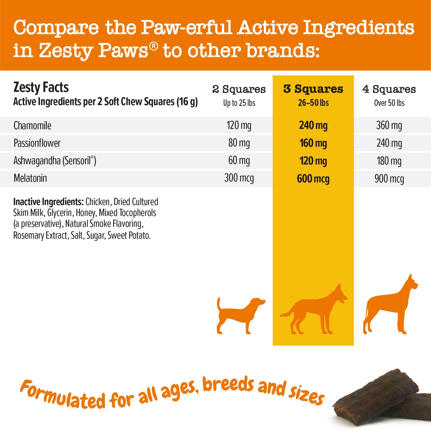 Zesty Paws Flavored Soft Chews - Calming for Dogs Anxiety Composure Relief with Ashwagandha Melatonin Chamomile Passionflower Do