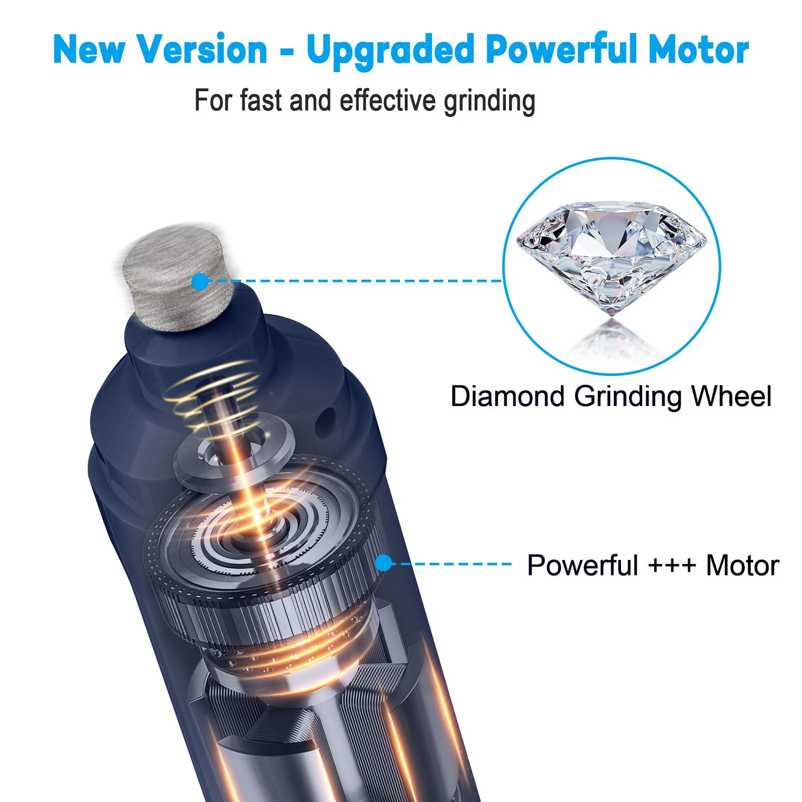 Casfuy Dog Nail Grinder With 2 Led Light - New Version 2-Speed Powerful Electric Pet Nail Trimmer Professional Quiet Painless Paws Grooming & Smoothing For Small Medium Large Dogs And Cats (Blue)