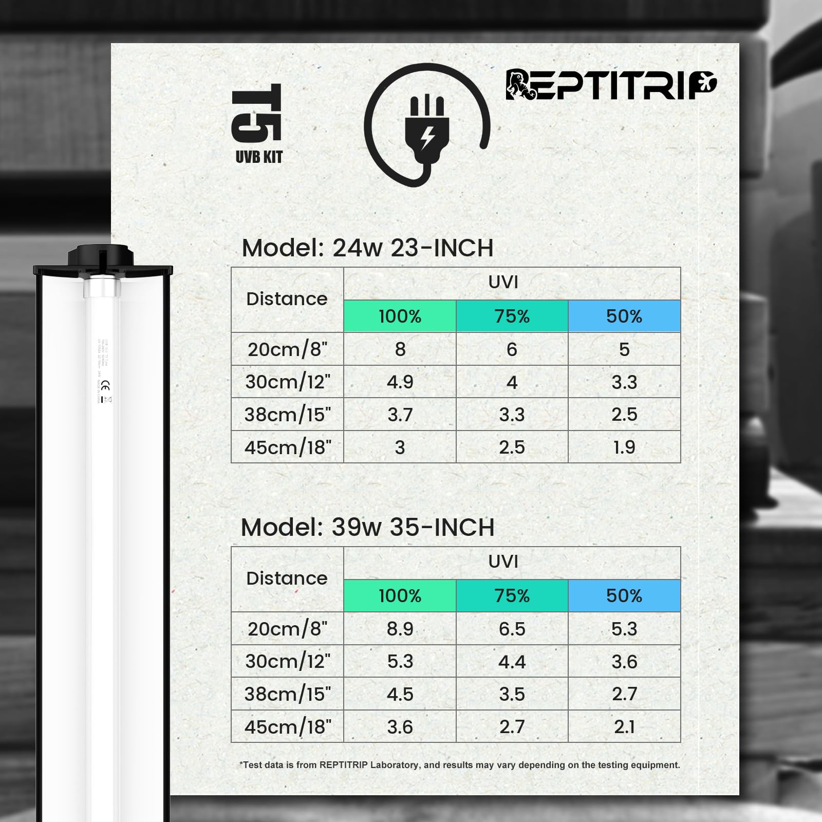 Reptitrip T5 10.0 Uvb Reptile Light With 24W Fixture, Adjustable Brightness, 23-Inch Uvb Light For Reptiles, For Bearded Dragon