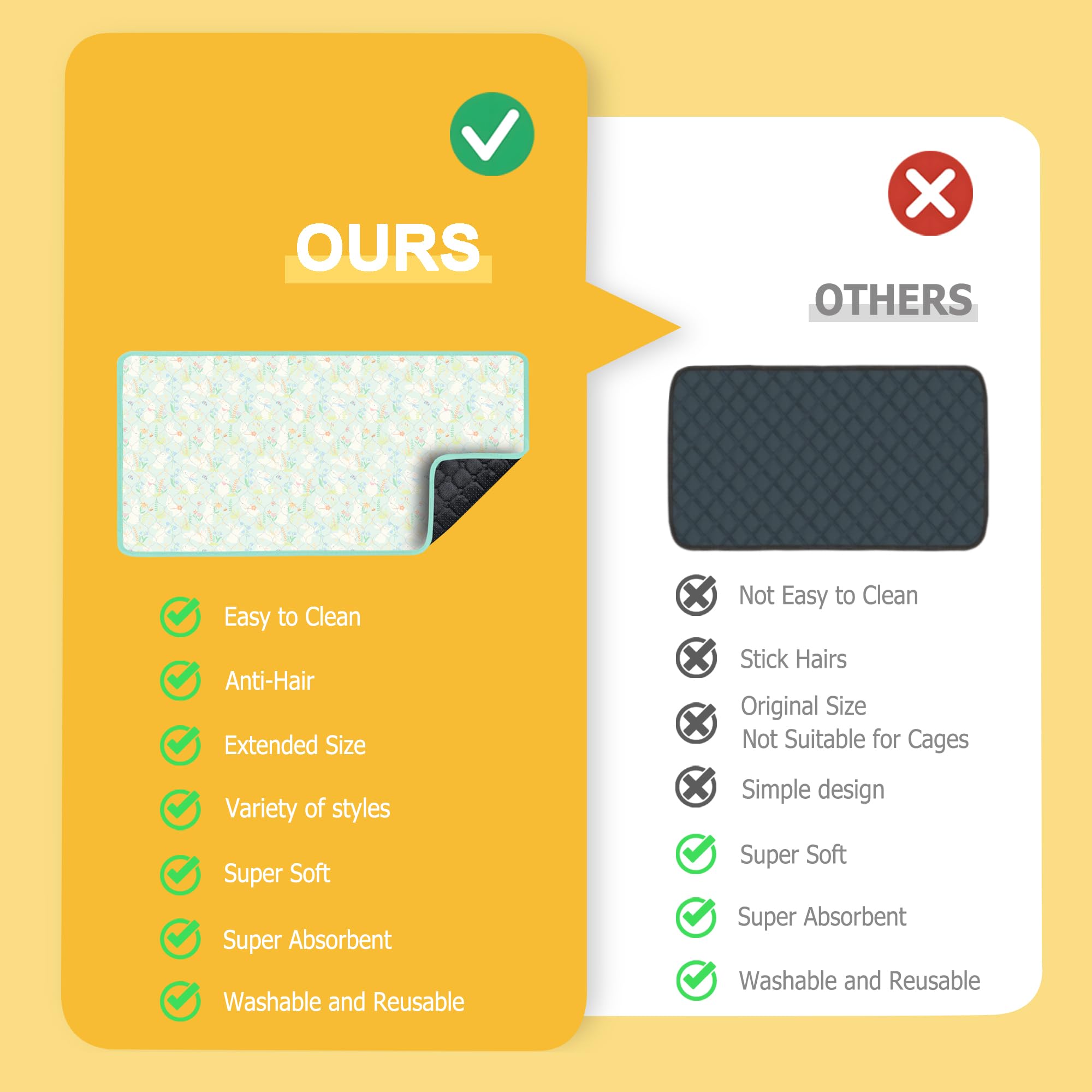 Guinea Pig Bedding, Guinea Pig Fleece Cage Liner 49x24 2Pack, Washable Waterproof Reusable & Anti Slip, Absorbent Guinea Pig Pee