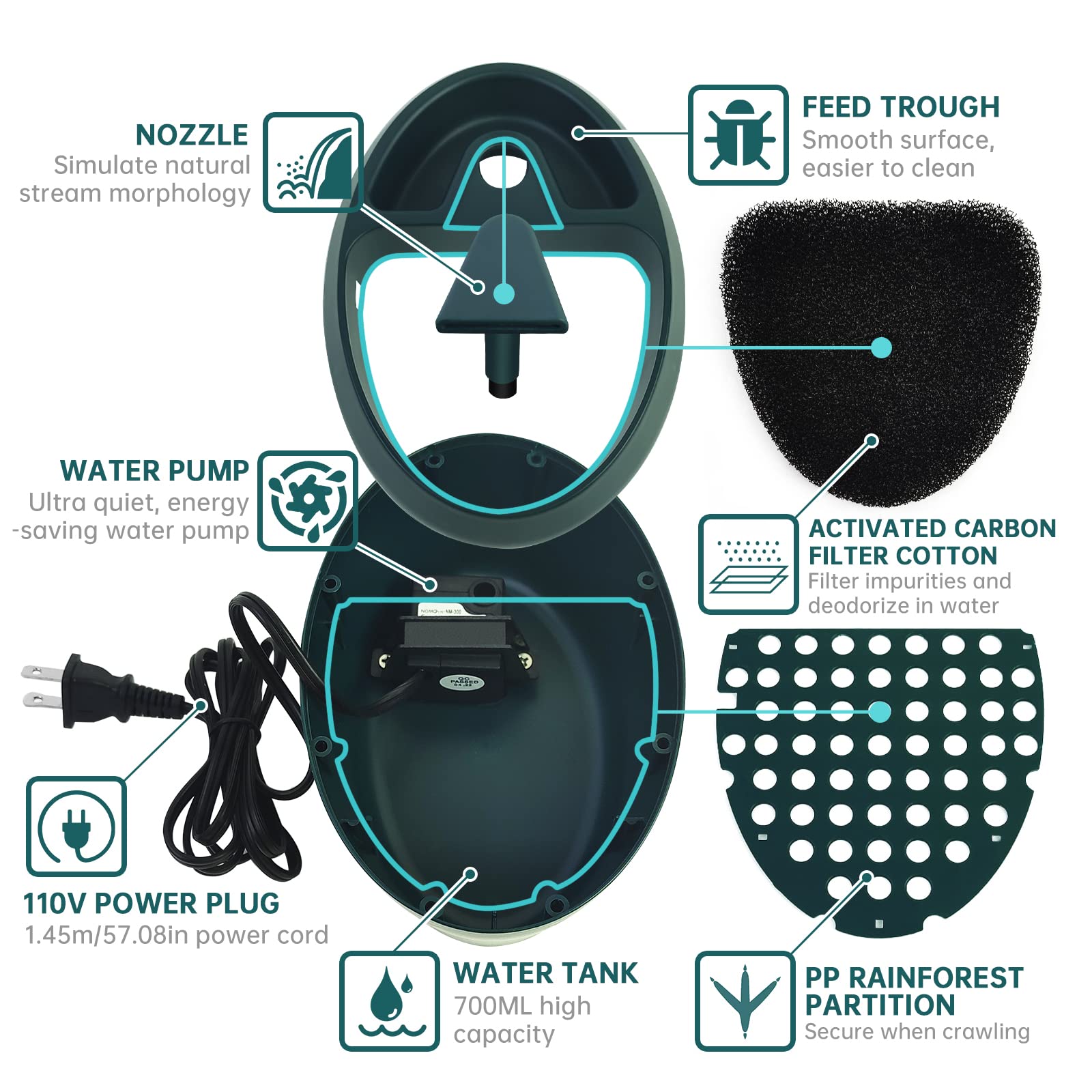 Mygiikaka Reptile Drinking Water Fountain Chameleon Accessories Automatic Circulation System With Trough, Bearded Dragon Cage Accessories Reptiles Habitat Waterfall For Snake/Lizard/Chameleon/Turtle