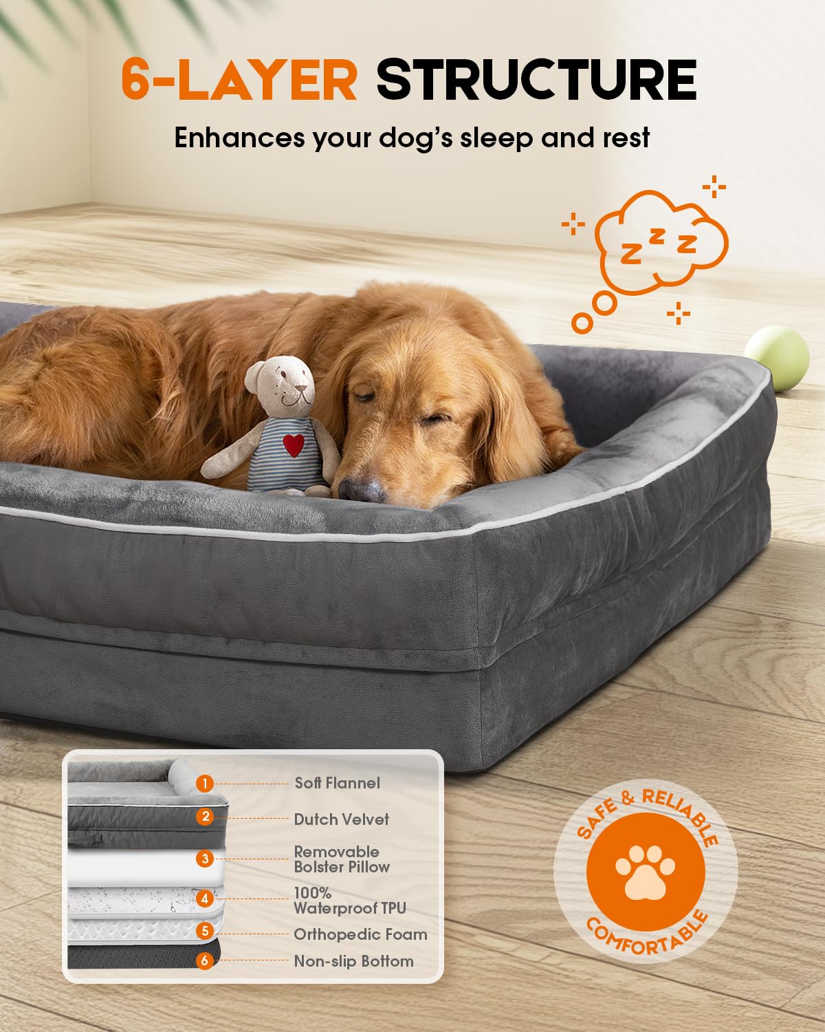 Large Orthopedic Dog Bed With Egg Foam Couch, Removable Washable Cover, Waterproof, Non-Slip Base, Four-Sided Bolster Cushion, G